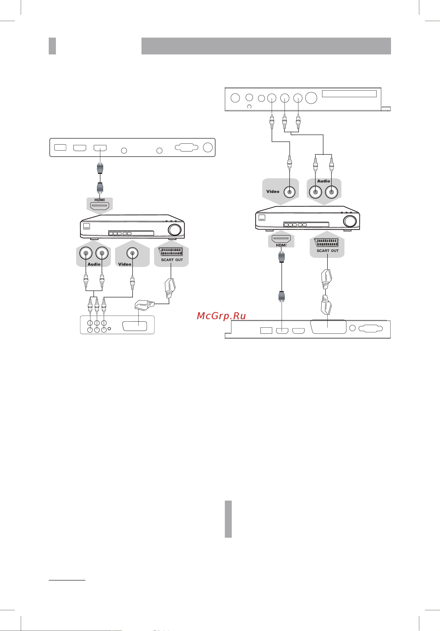 BBK LEM2488FDT [15/36] Подключение 13