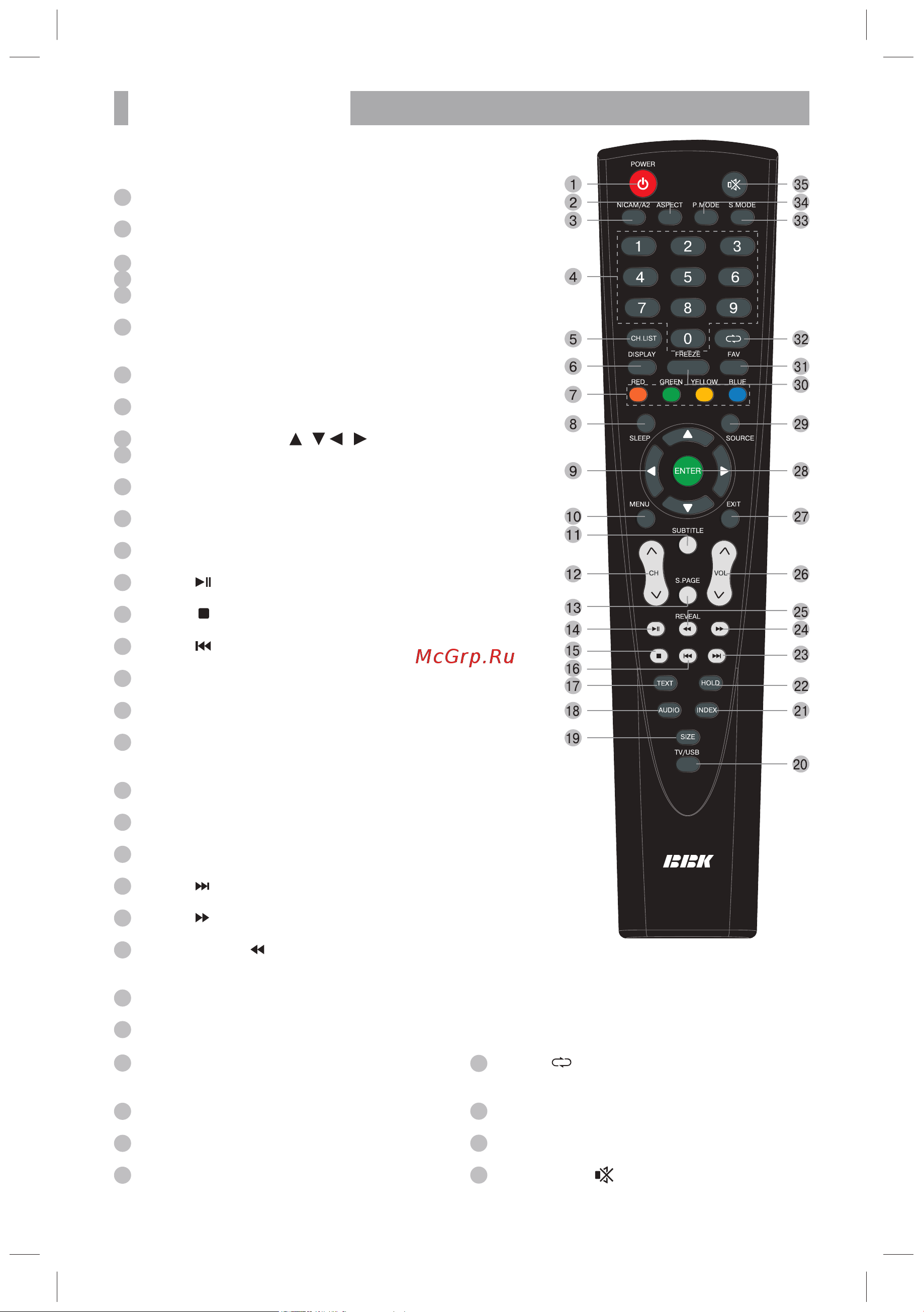 BBK LEM3283F [7/24] Обзор устройства 5