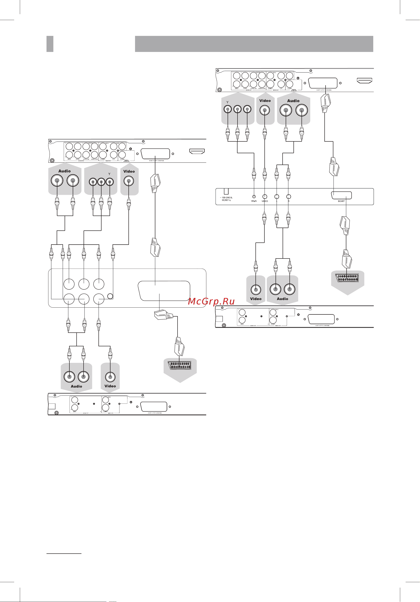 BBK LEM3285FDTG [13/36] Scart out