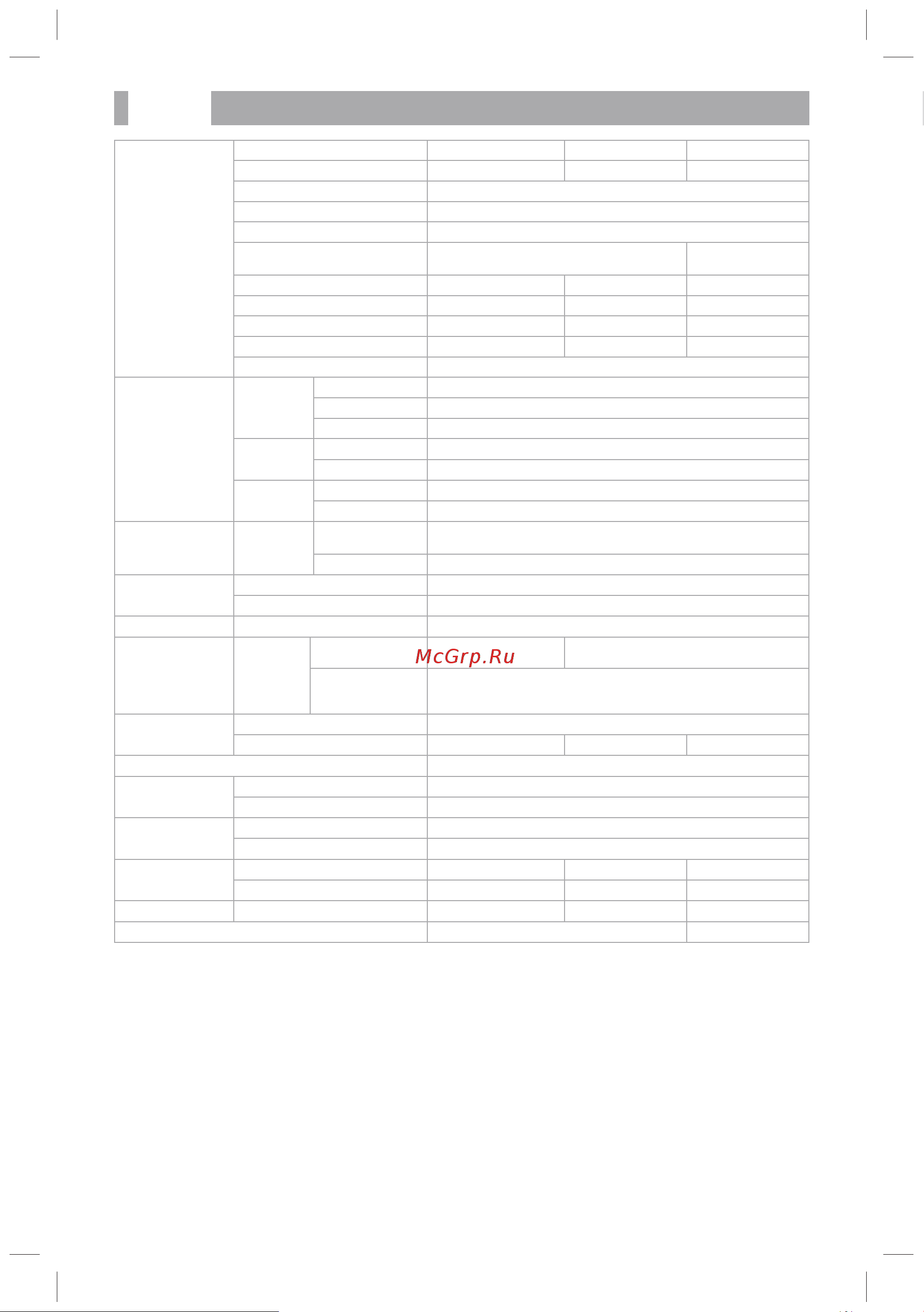 BBK LEM4097F [20/28] Некоторые файлы записанные в любом из поддерживаемых форматов на любом из совместимых типов носителей могут не воспроизводиться или воспроизводиться некорректно из за особенностей их записи кодирования и т п
