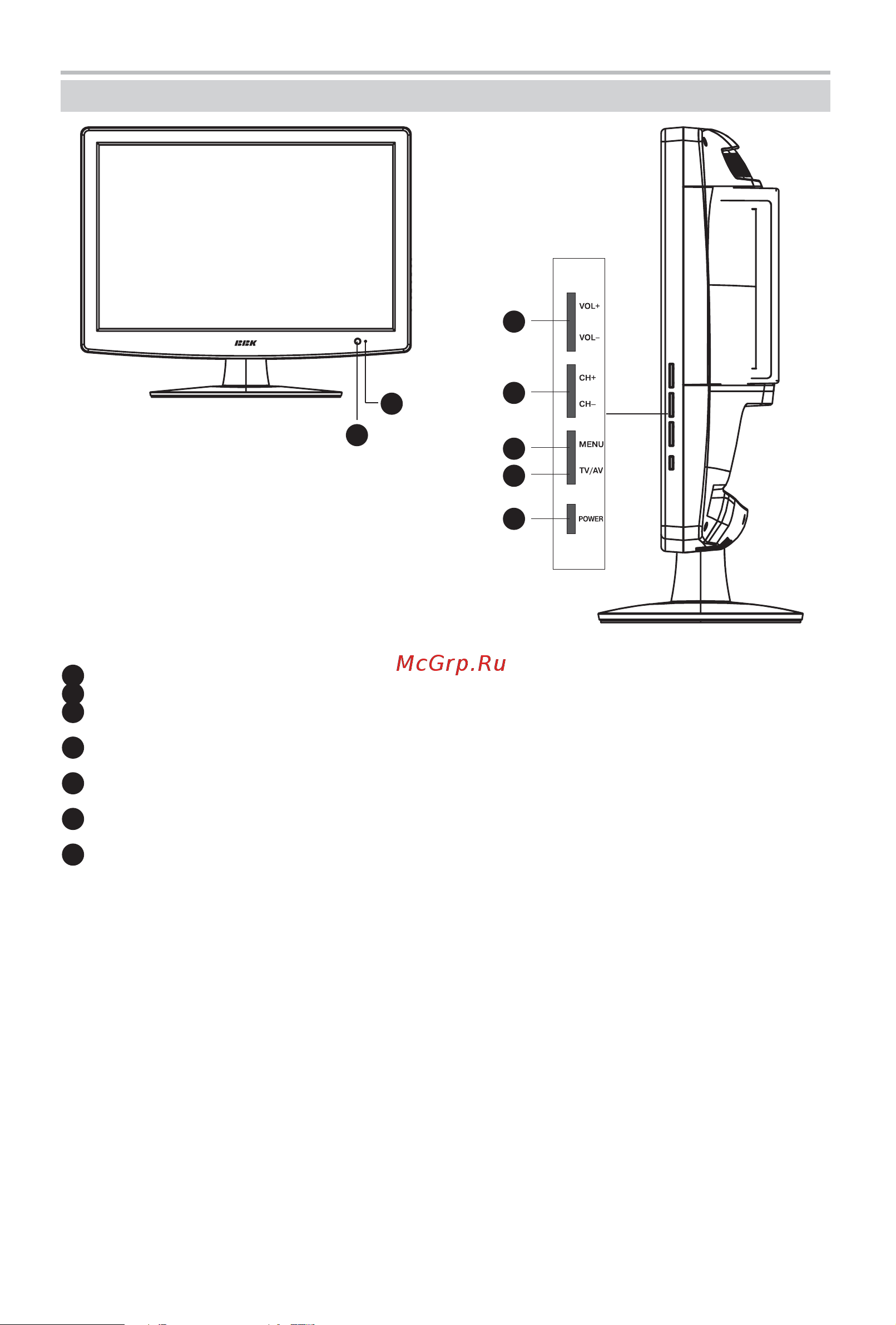 BBK LT1526S [3/21] Ðàñïîëîæåíèå îðãàíîâ óïðàâëåíèß