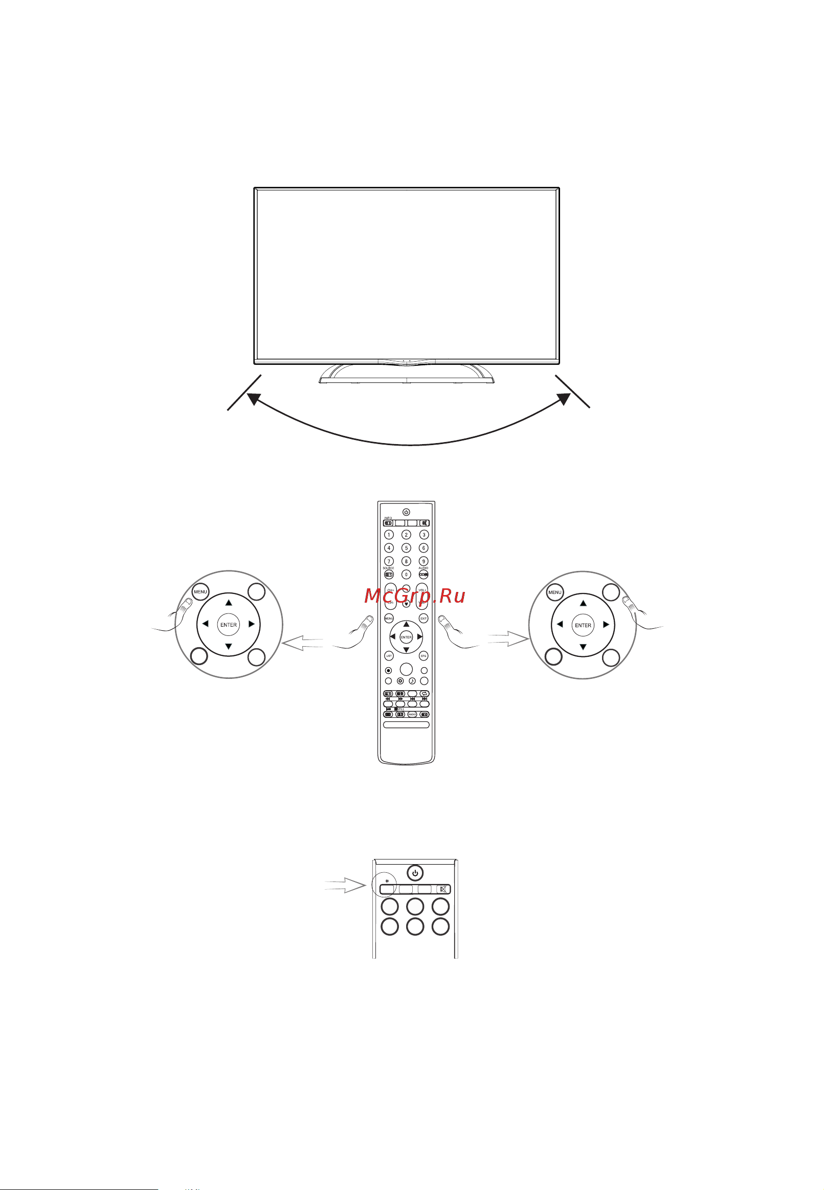 DEXP 42А9000 [8/38] Codes area