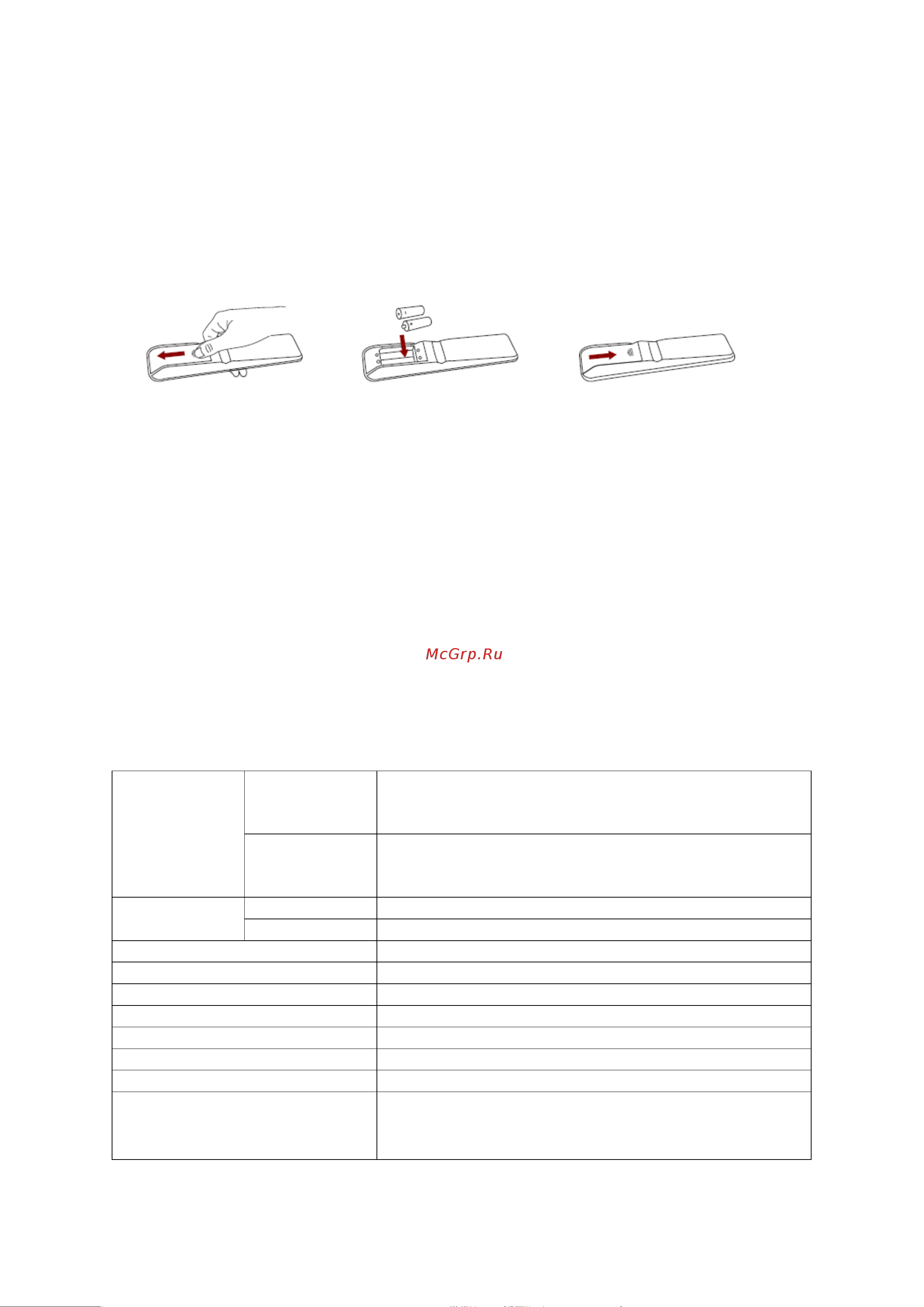 DEXP F40B7000H [11/46] Технические характеристики