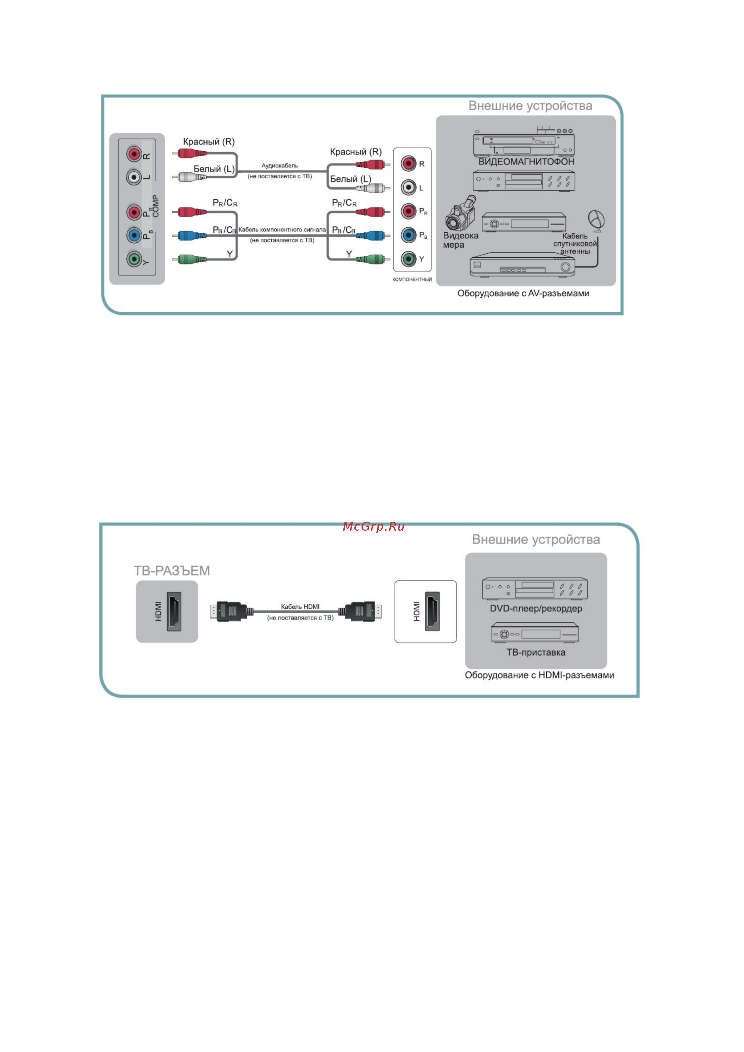 DEXP F40B7000H [14/46] Подключение устройств с интерфейсом hdmi