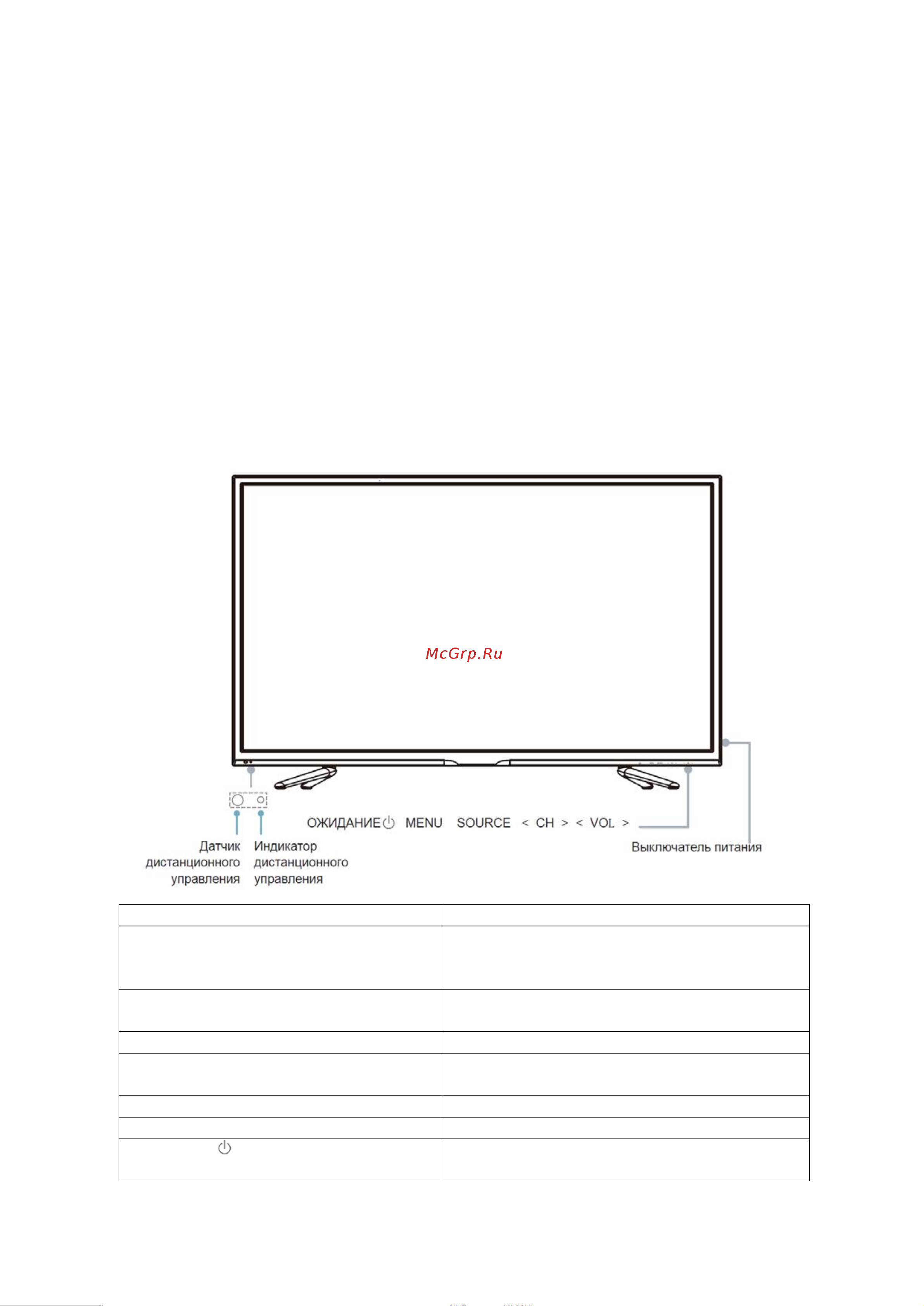 DEXP F40B7000H [8/46] Схема телевизора