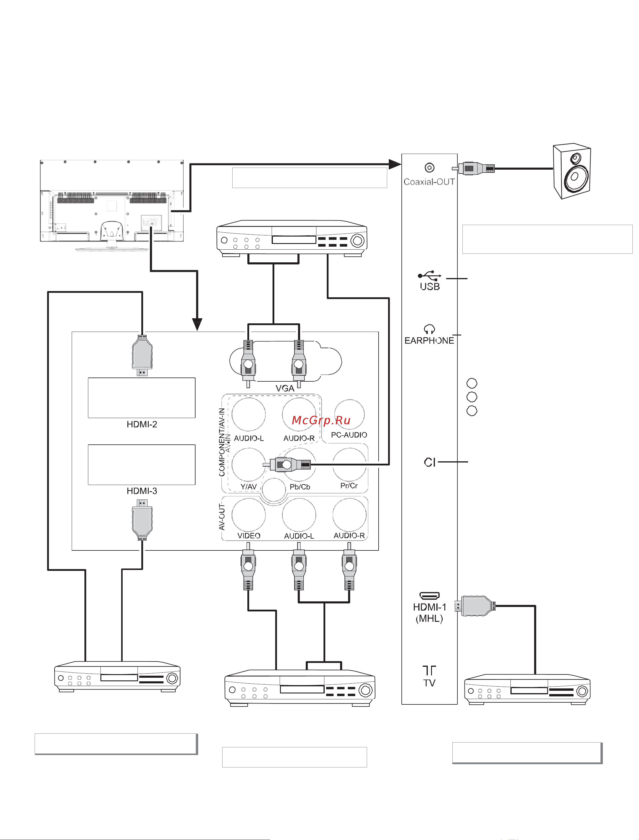 DEXP F40B7100T [6/23] Подключение к av входу