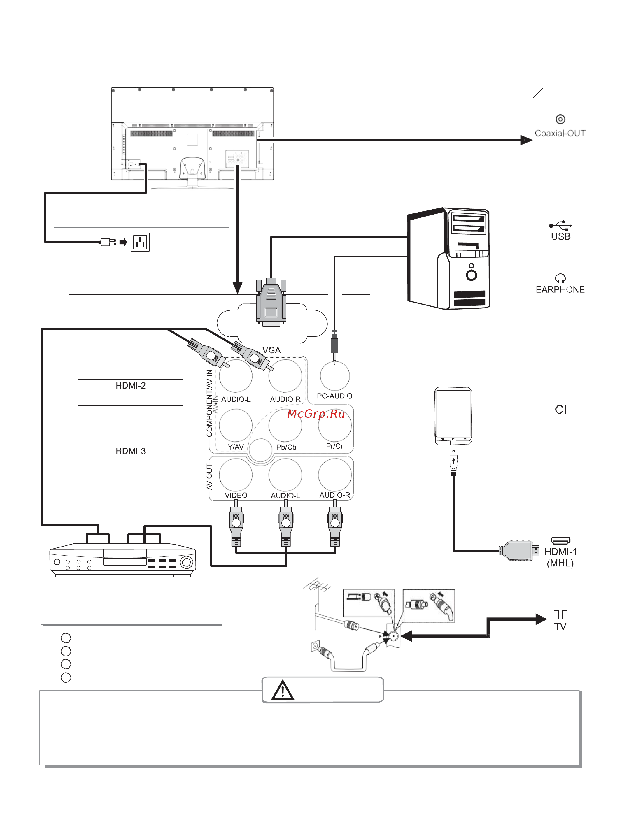 DEXP F40B7100T [7/23] Мобильный телефон или другие устройства с mhl функцией
