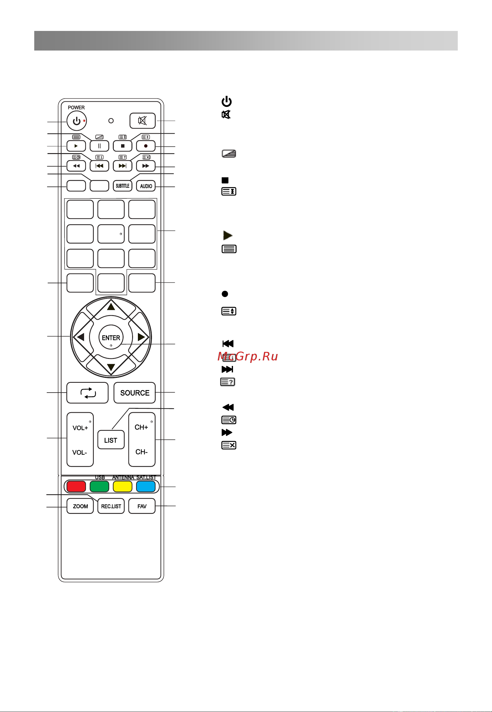 DEXP F40B7200C [11/32] Пульт ду