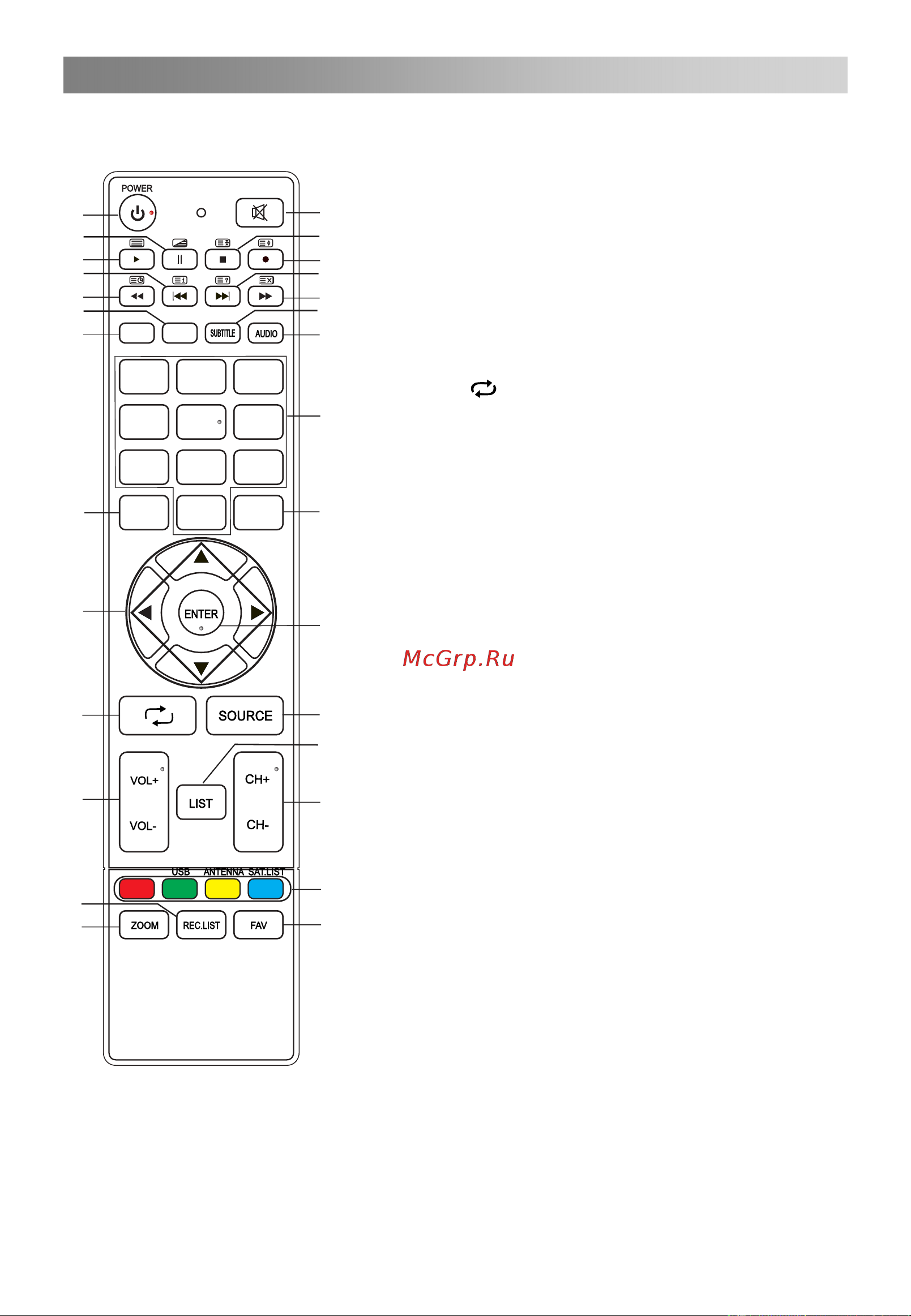 DEXP F40B7200C [12/32] Пульт ду