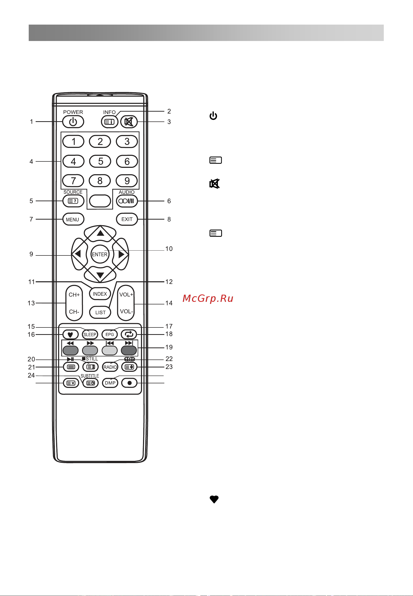 DEXP F43C7000C [12/39] Пульт дистанционного управления