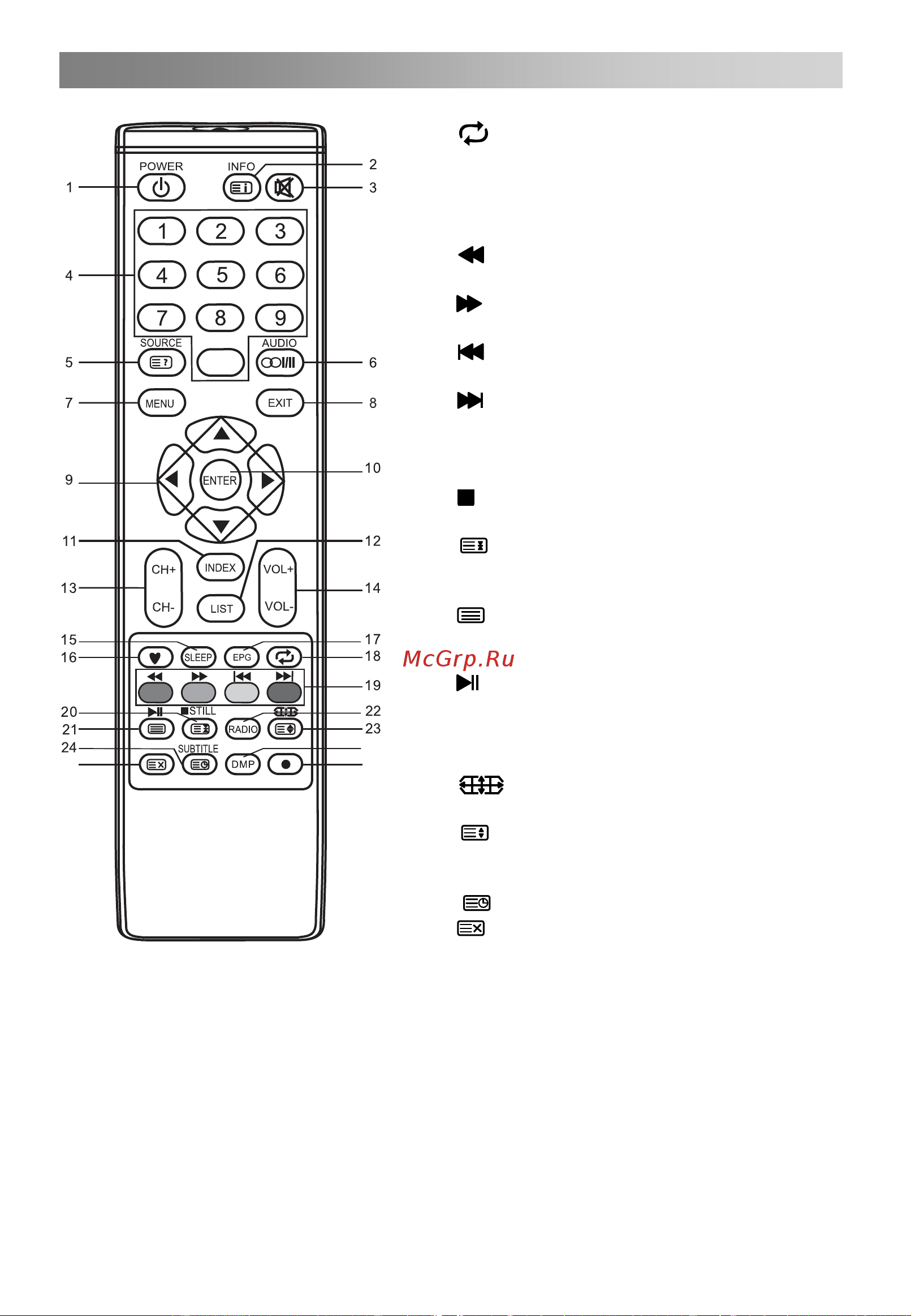 DEXP F43C7000C [13/39] Пульт ду