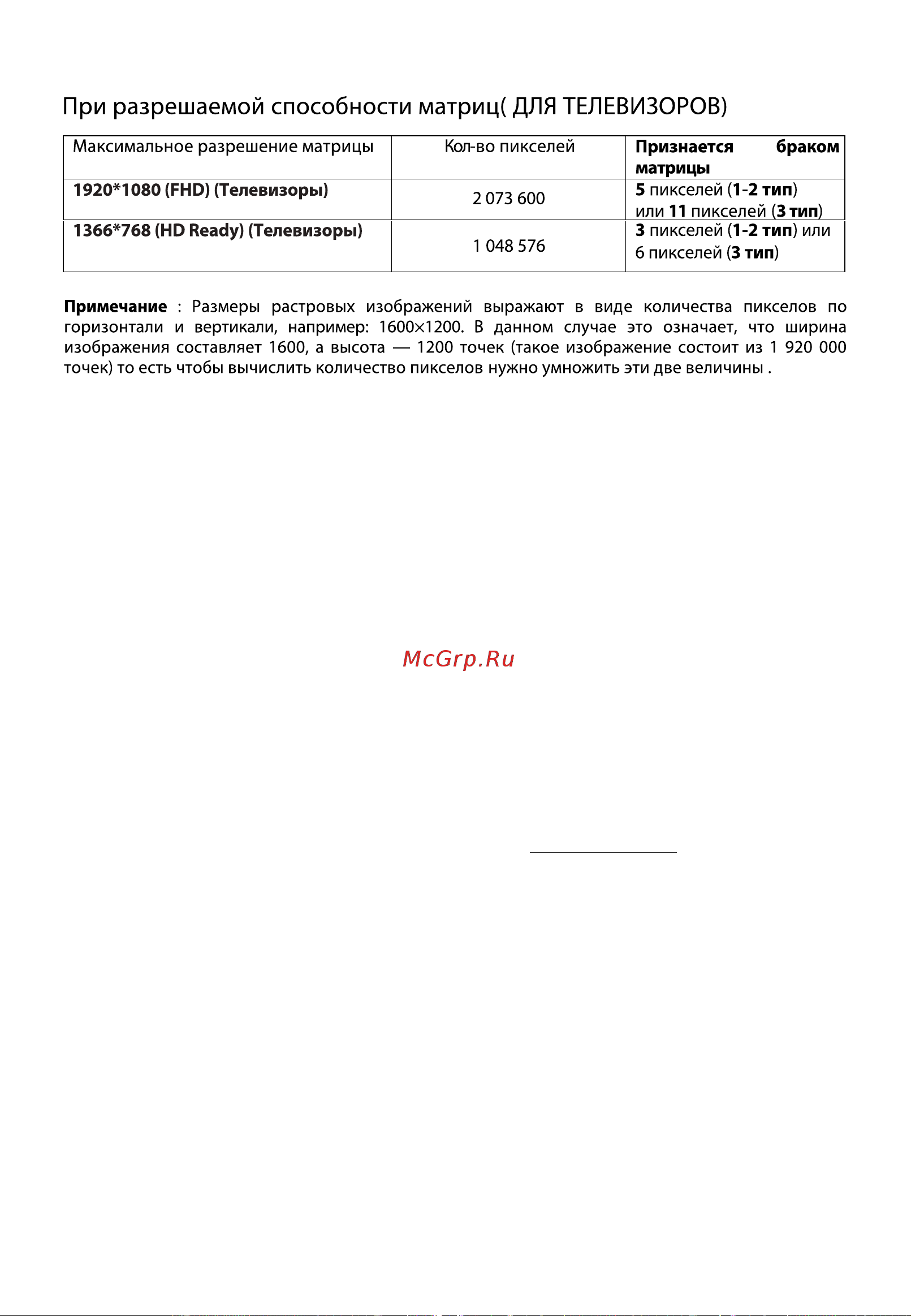 DEXP F43C7000C [36/39] Дополнительная информация