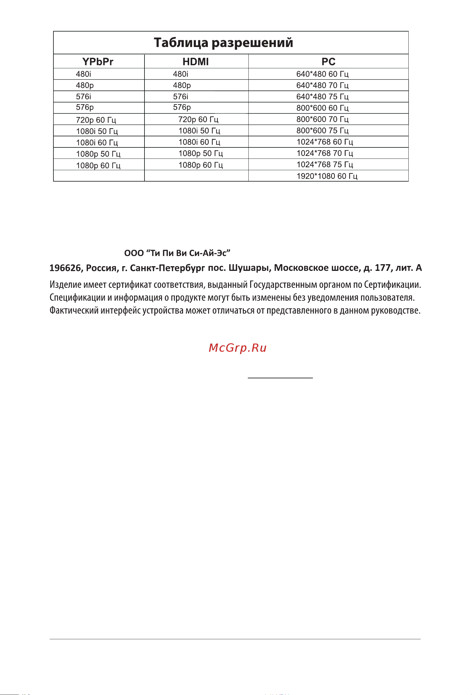 DEXP F43C7100K [36/38] Дополнительная информация