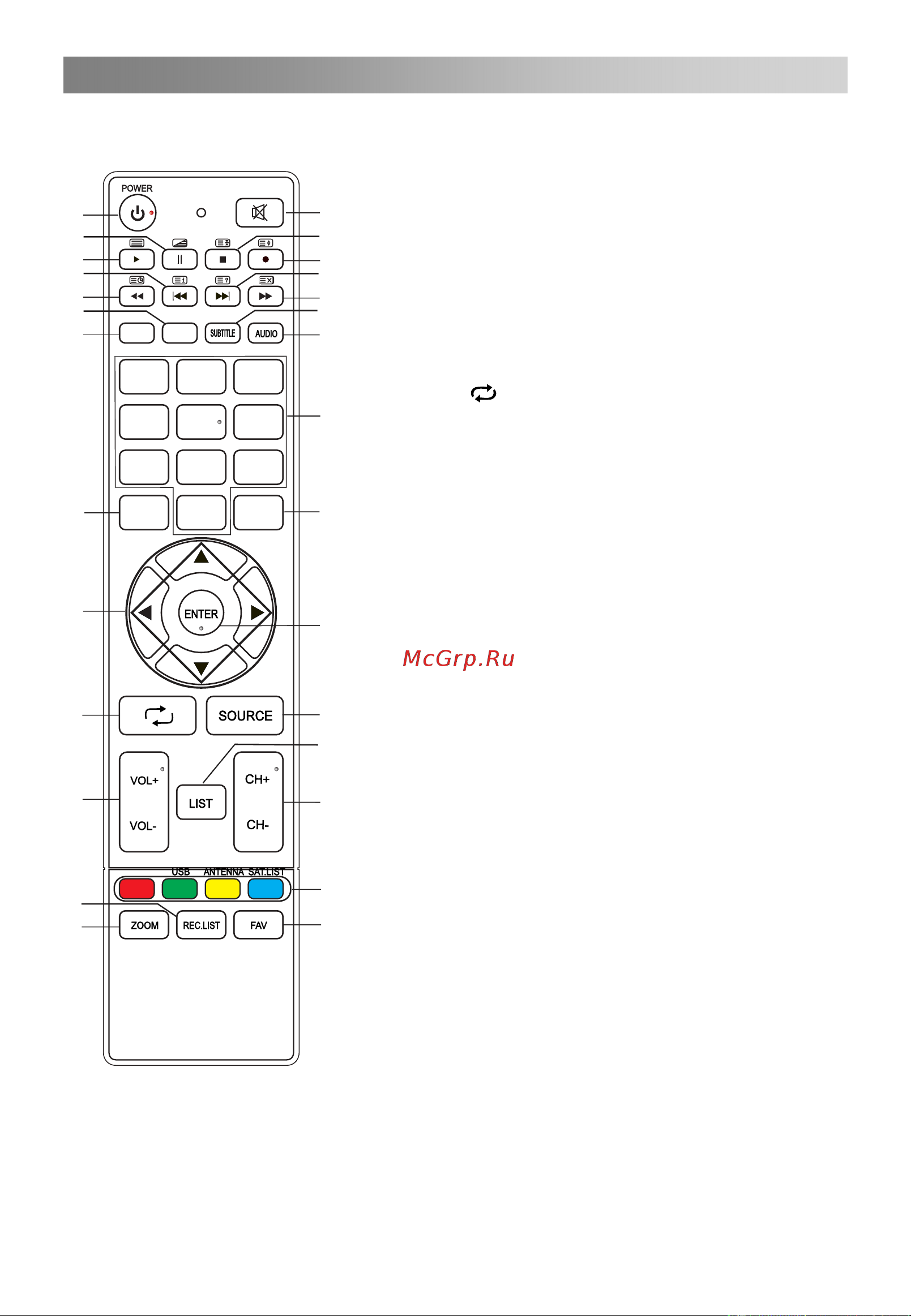 DEXP F55B7200C [11/31] Пульт ду