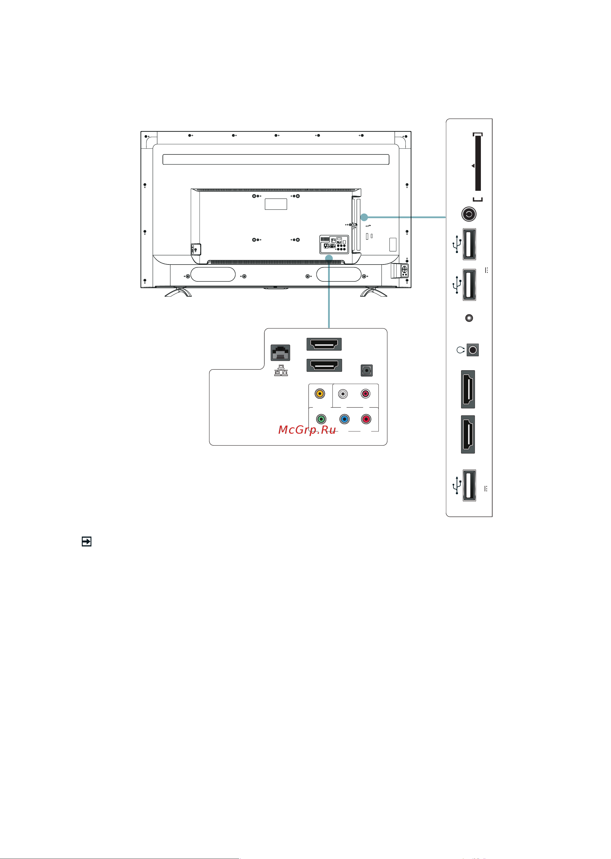 DEXP U40B9000H [6/39] Задняя панель