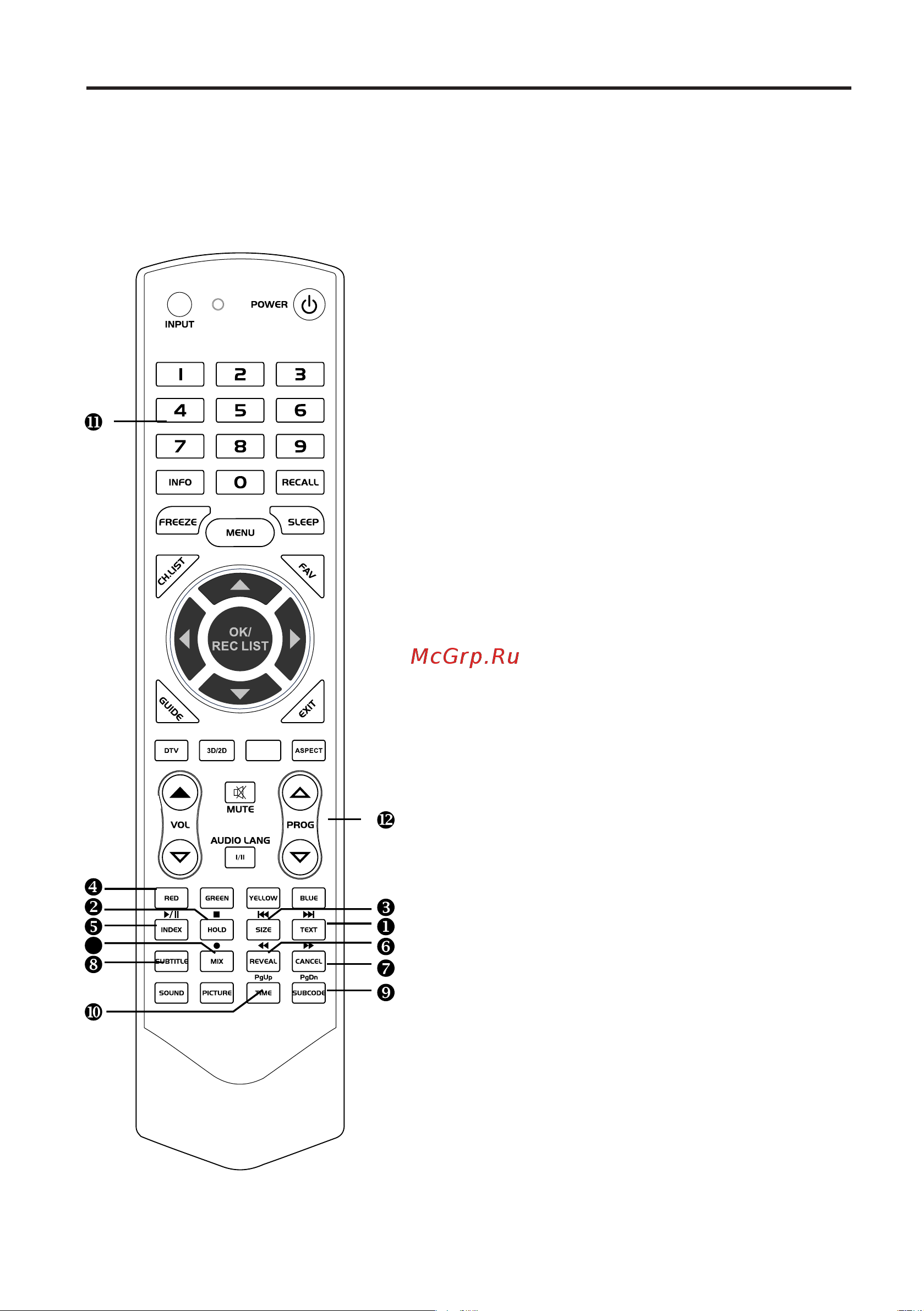 DEXP U42B9000K [11/47] Следующие клавиши служат для работы с телетекстом