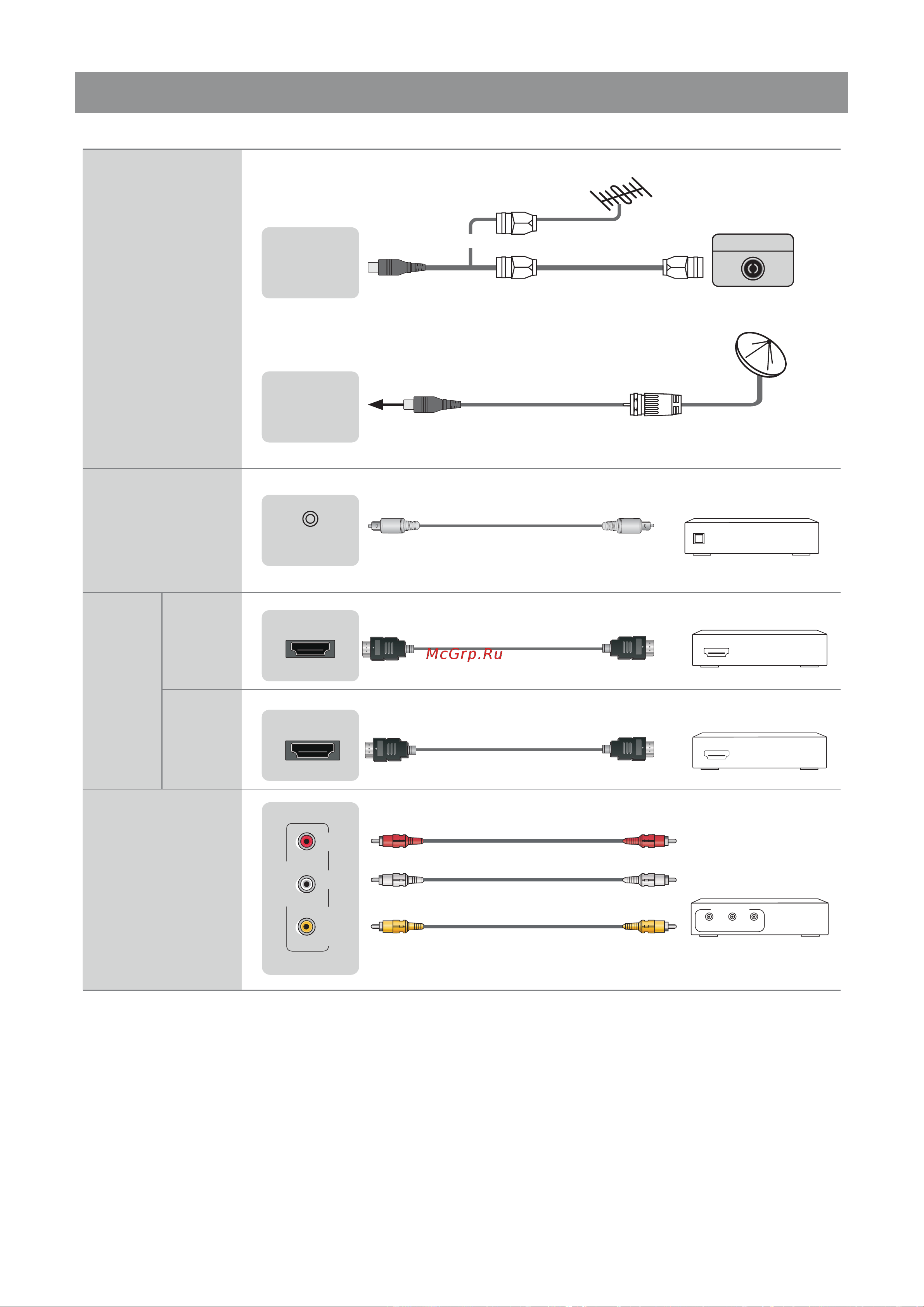 DEXP U65D9000H [14/52] Hdmi arc