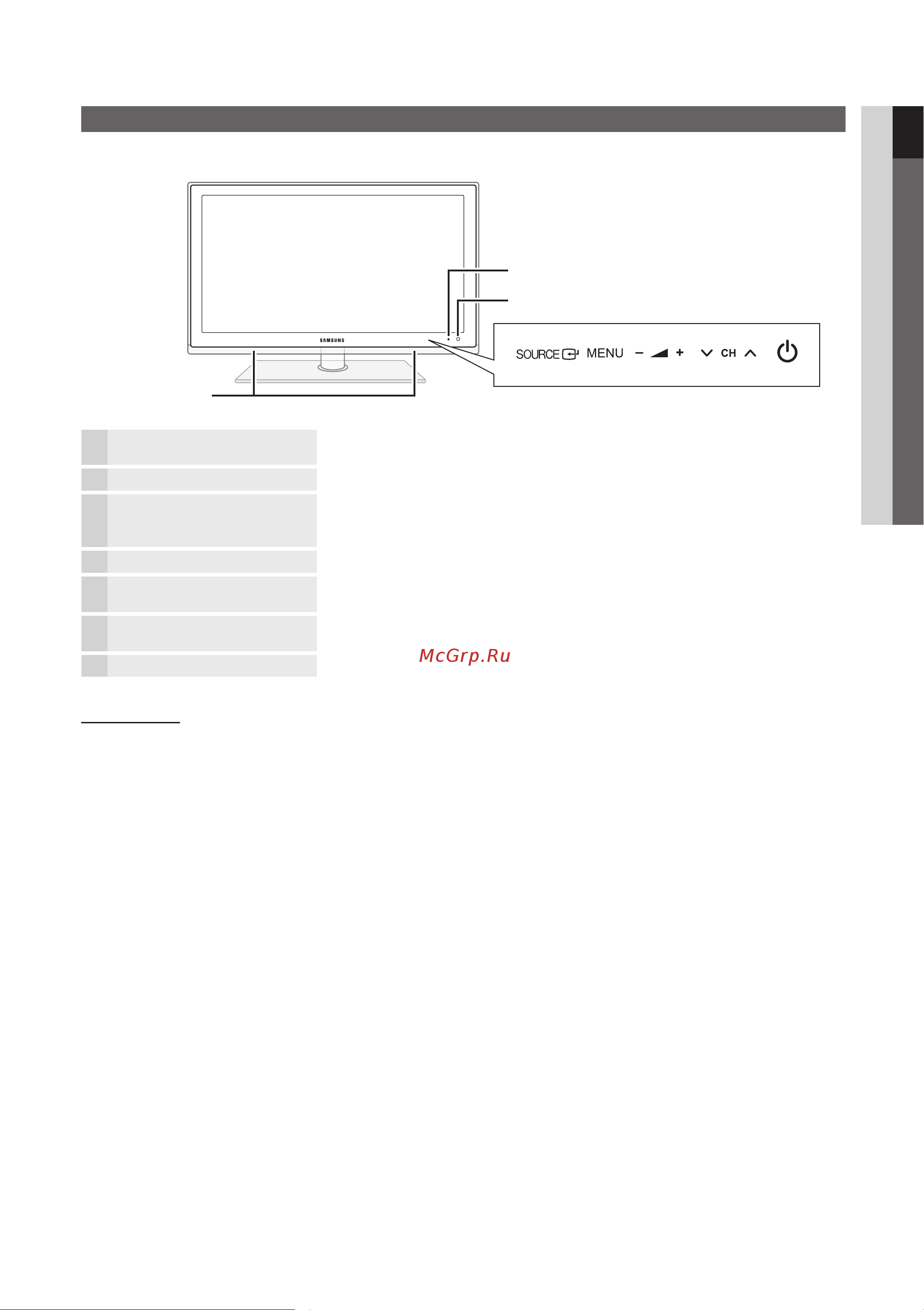 DEXP UE55C6000RW [5/54] Начало работы