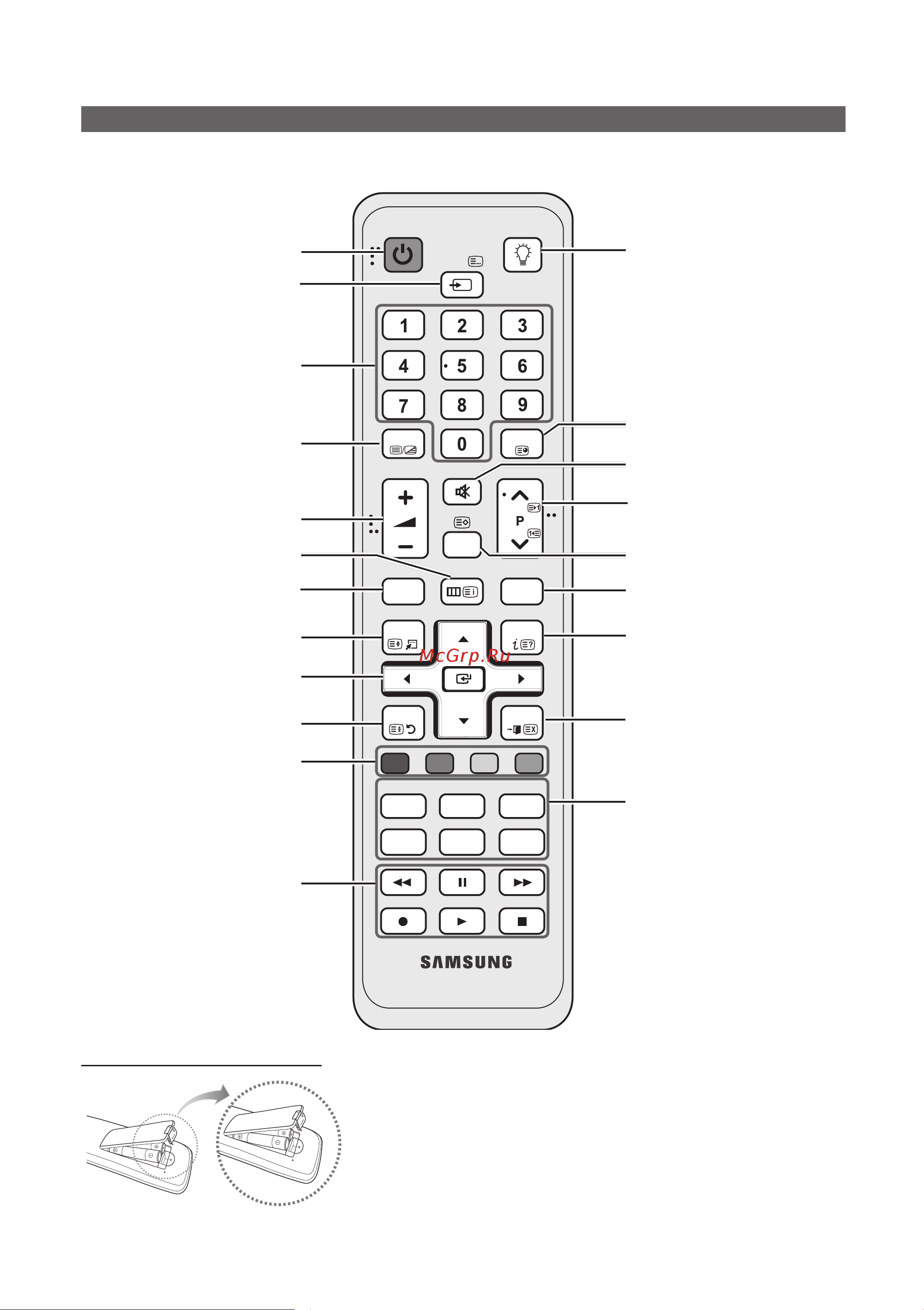 DEXP UE55C6000RW [6/54] Начало работы