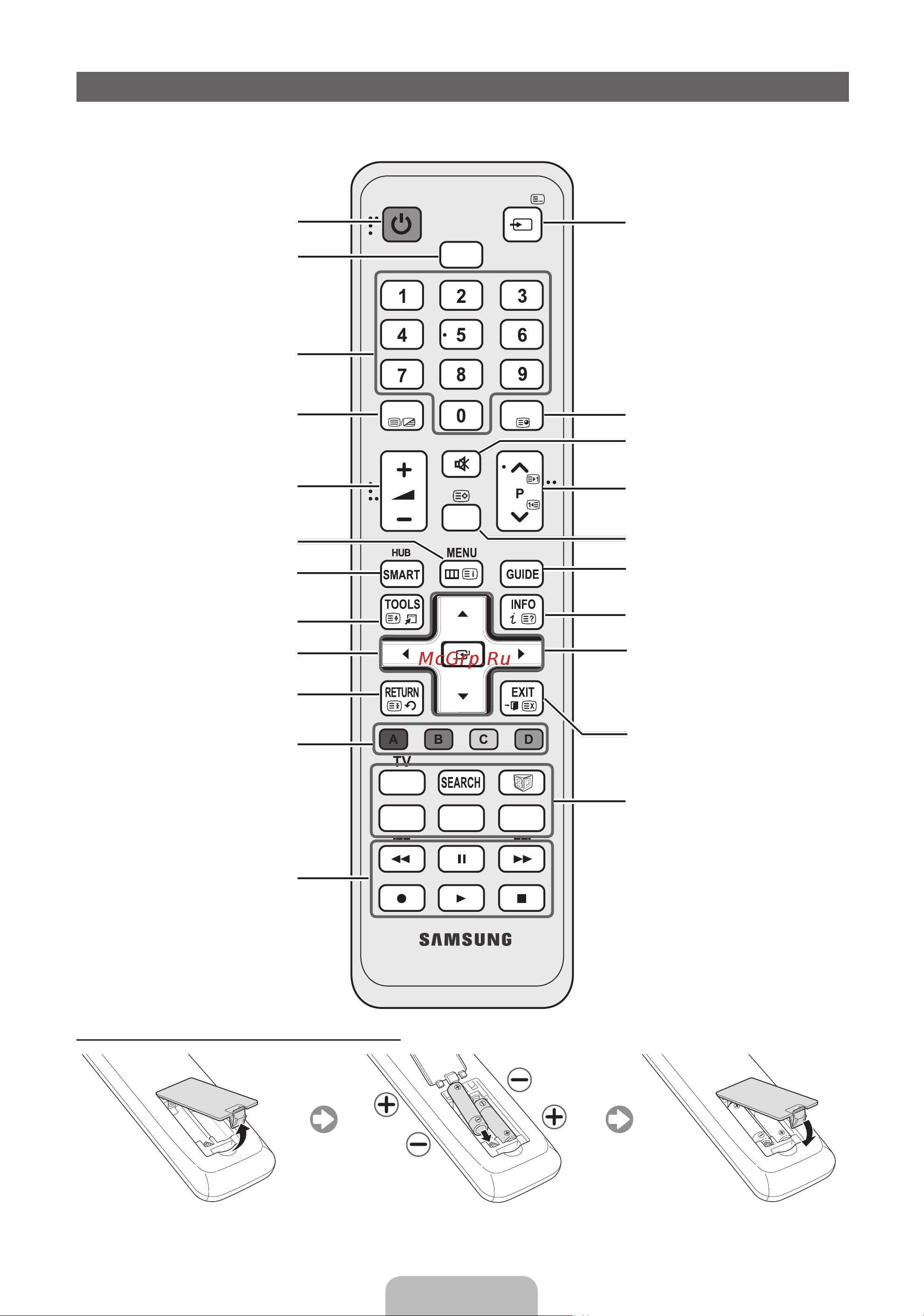 Samsung UE37D6100SW [5/339] Обзор пульта дистанционного управления