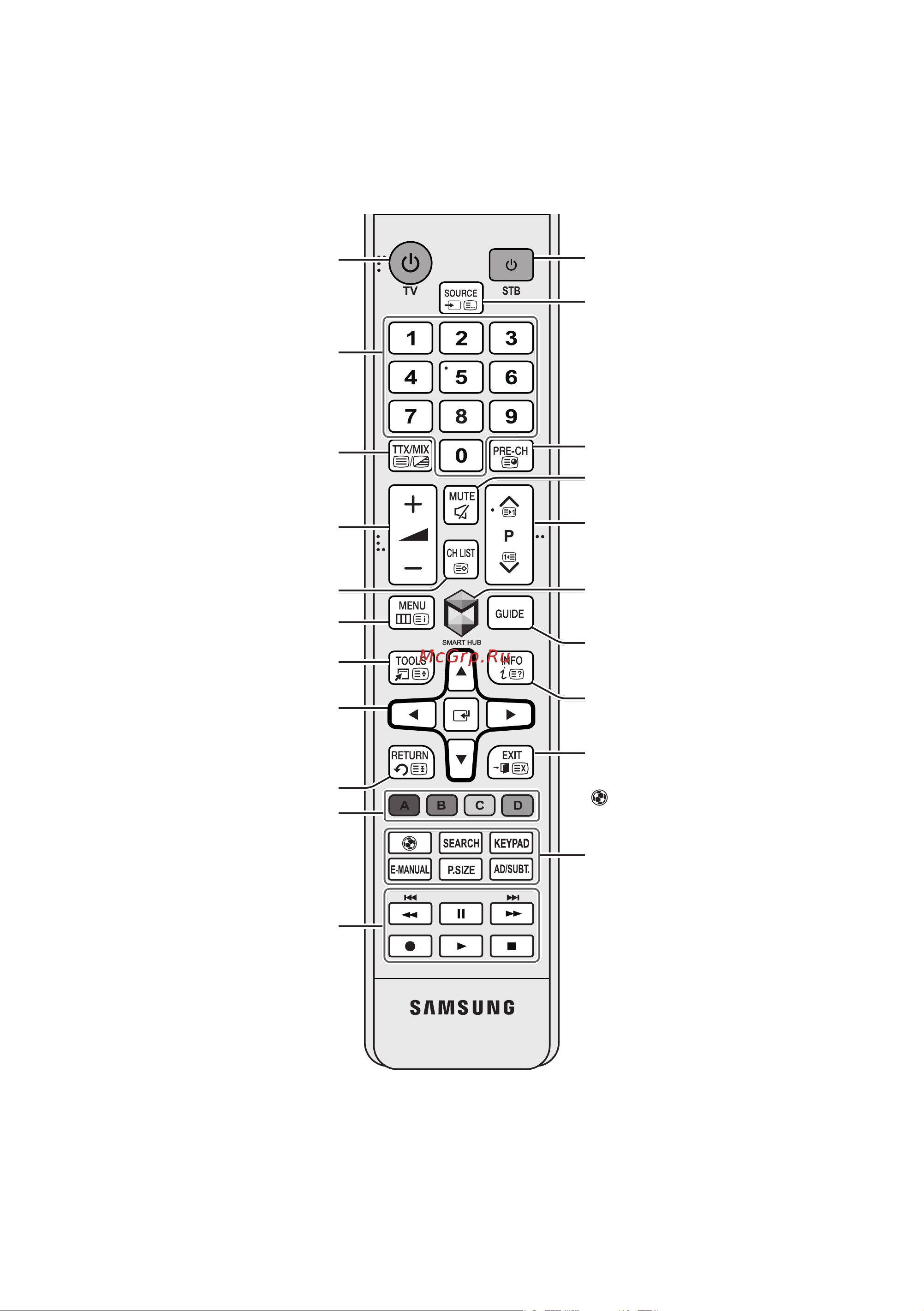 Samsung UE40H6240AK [10/260] Пульт дистанционного управления