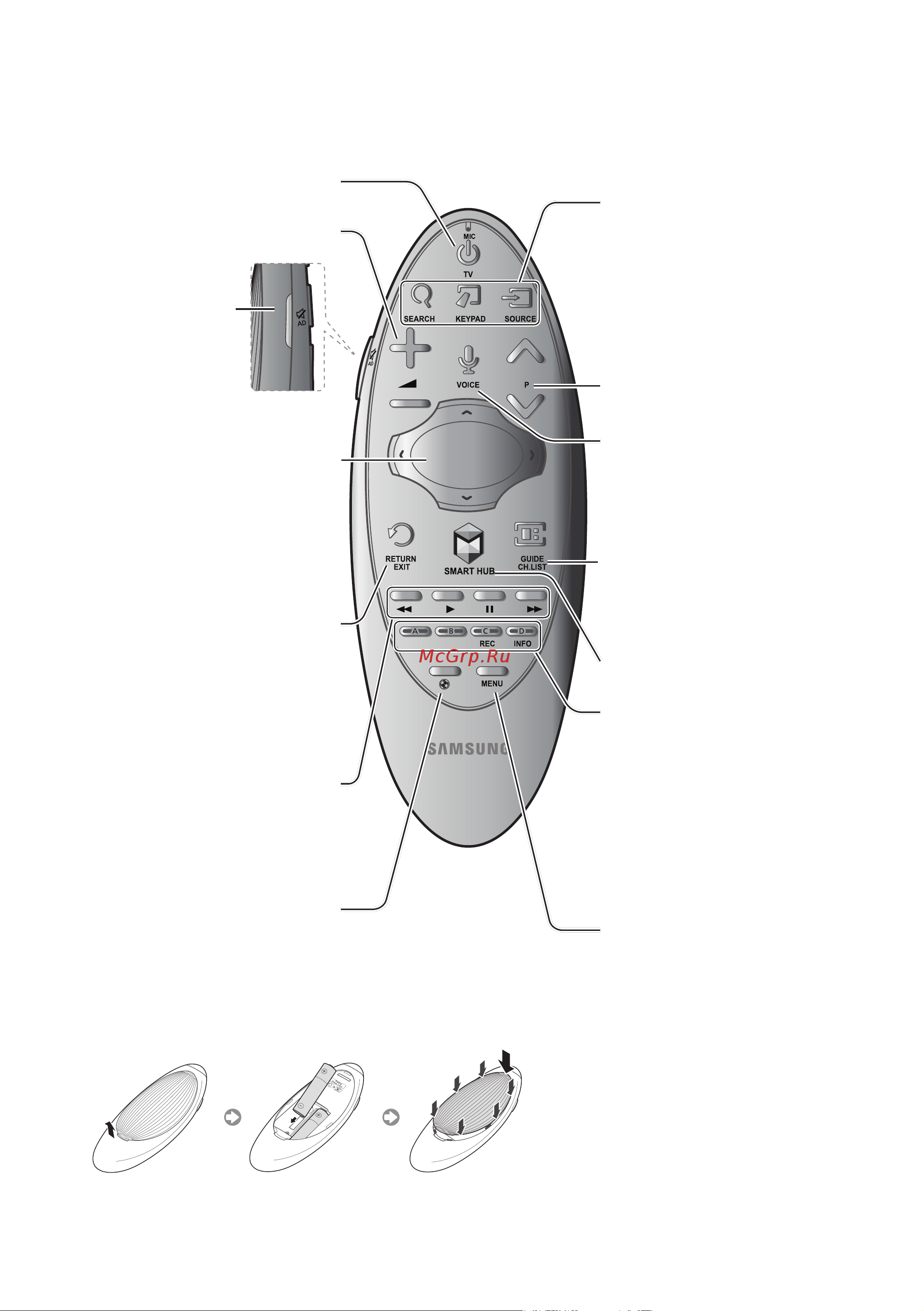 Samsung UE65H6400AK [8/252] Samsung smart control