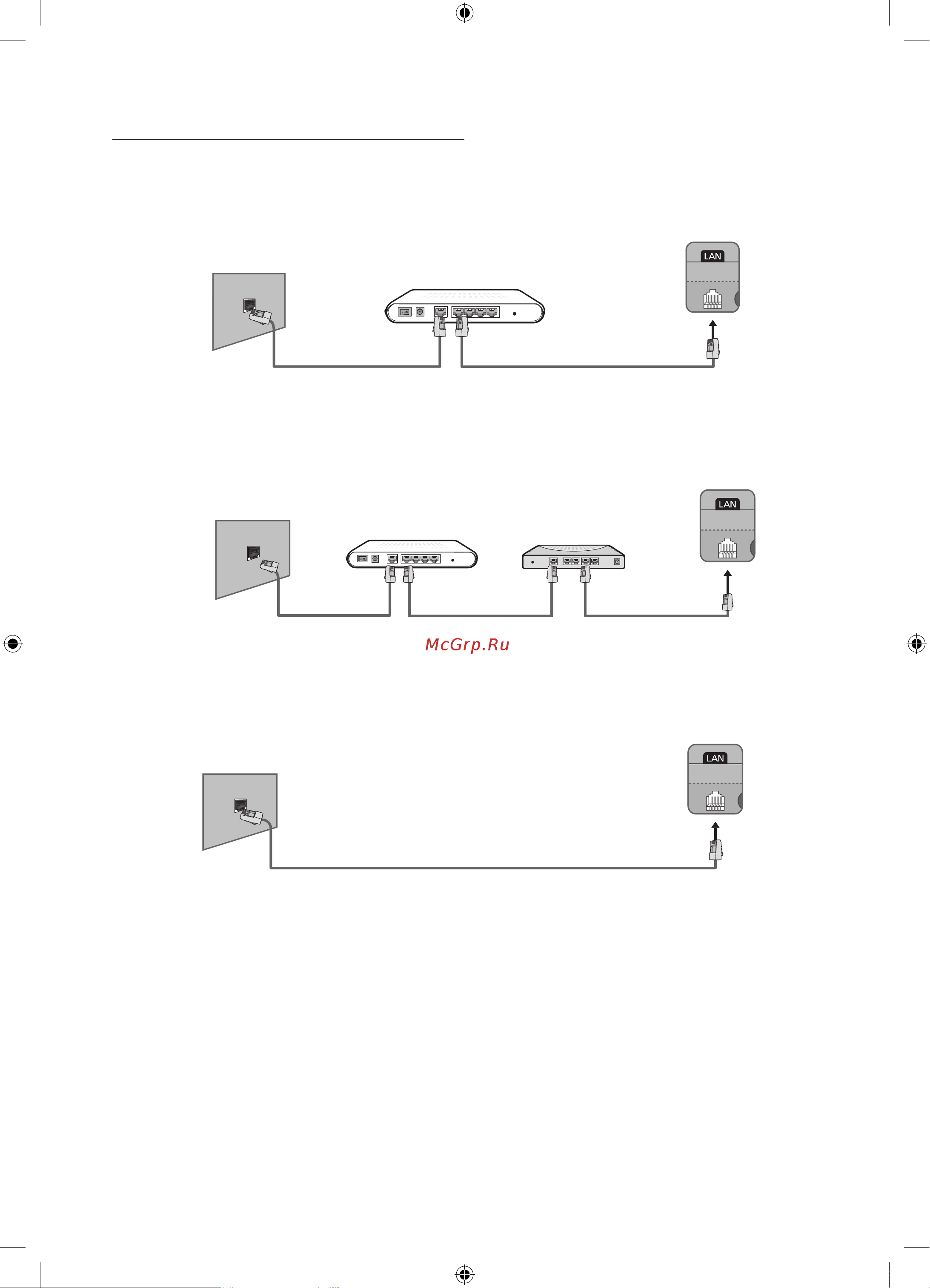 DEXP UE43J5272AU [10/20] Проводное сетевое соединение