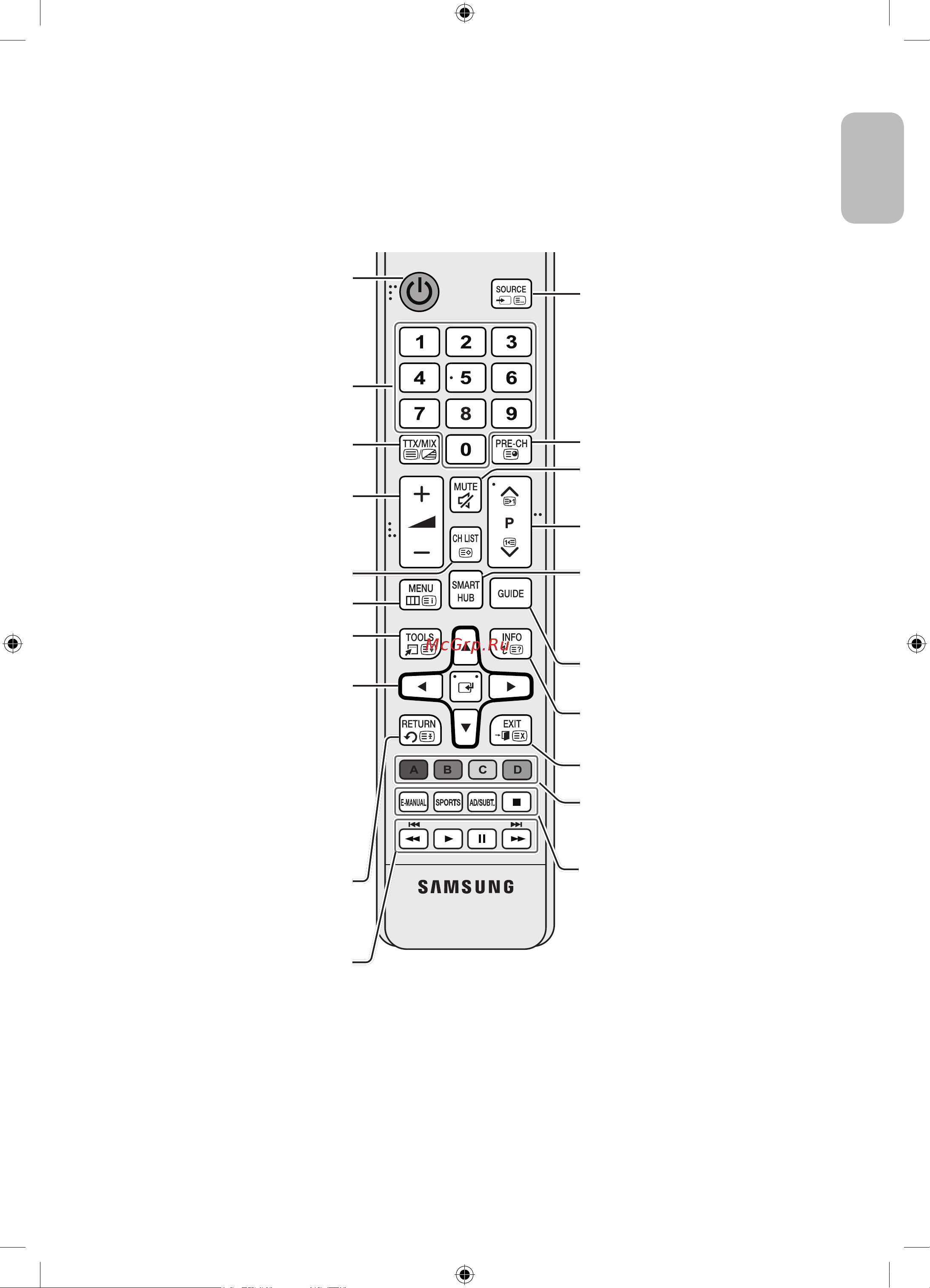 DEXP UE43J5272AU [11/20] Пульт дистанционного управления