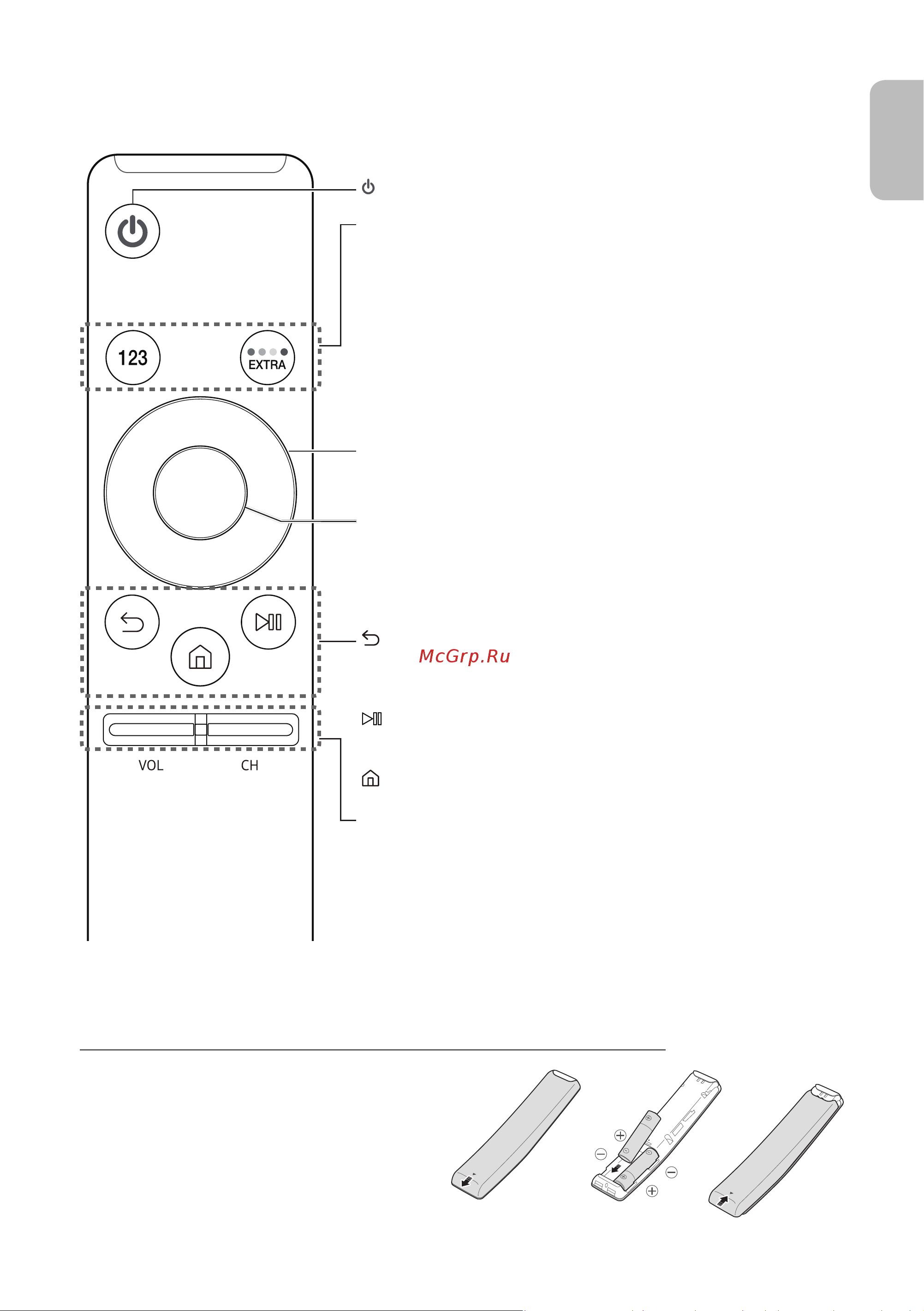 DEXP UE49K5550AU [5/116] Интеллектуального пульта ду samsung