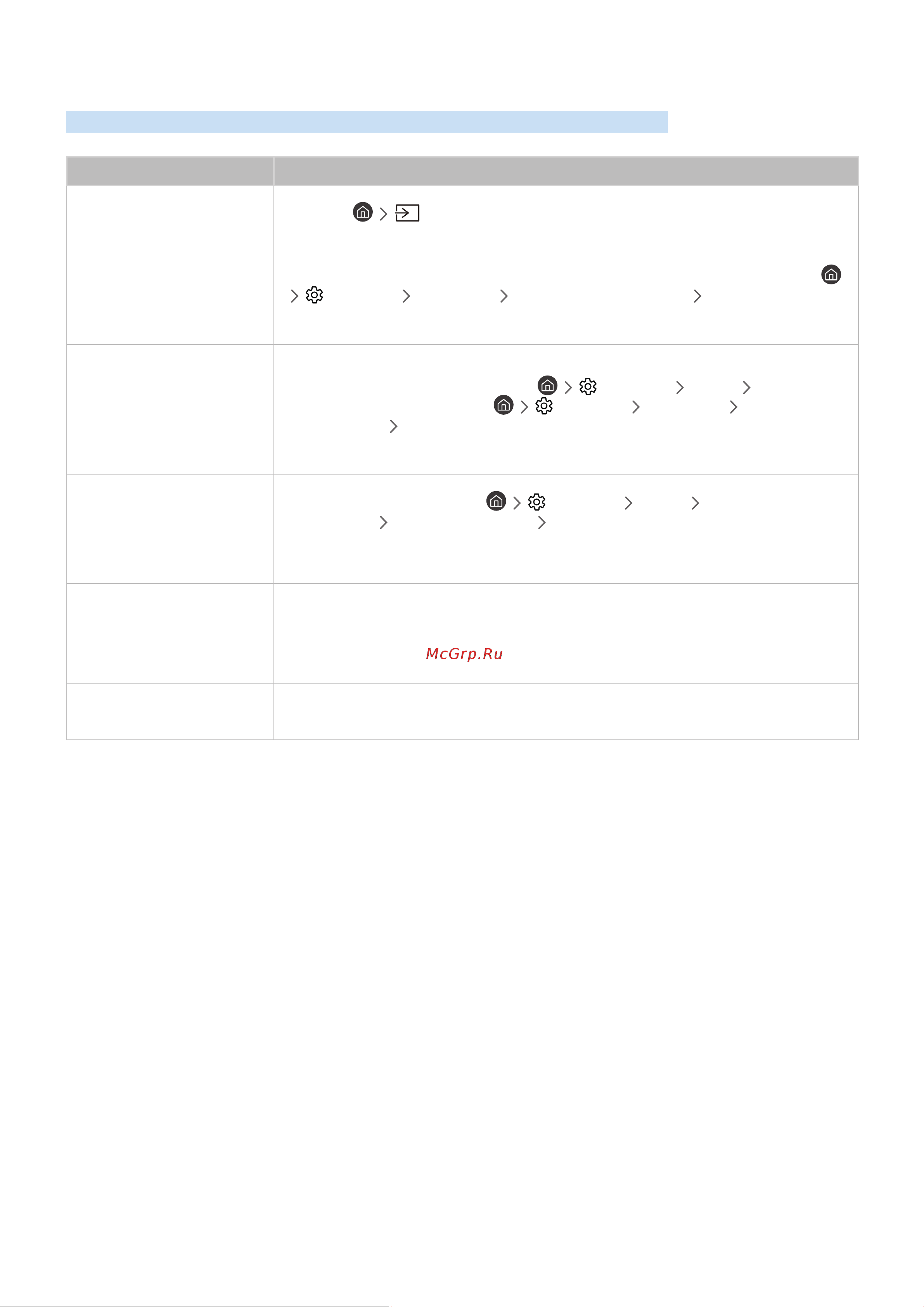 DEXP UE49M5550AU [105/155] Проблема с трансляцией