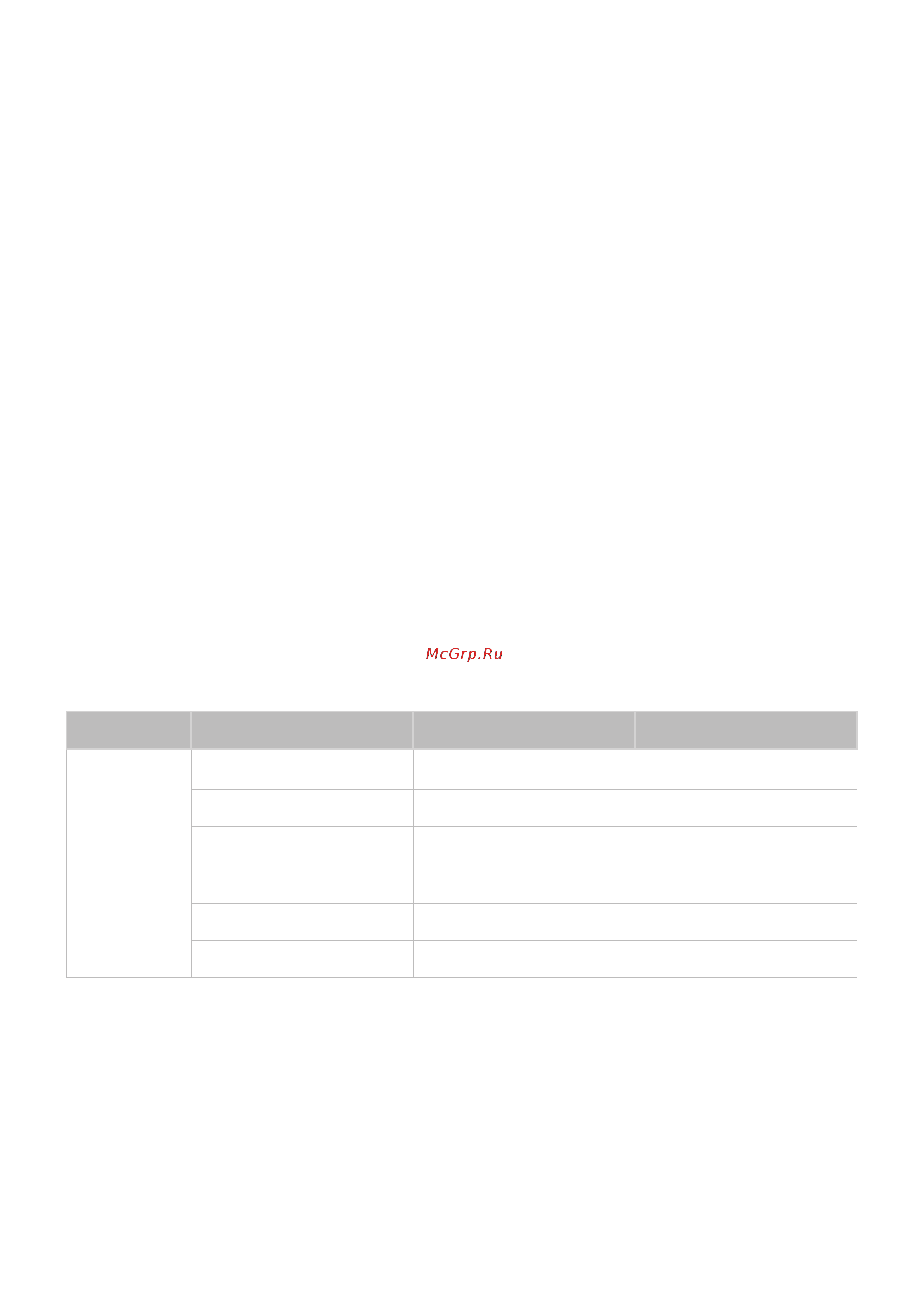 DEXP UE49M5550AU [114/155] Рекомендуется использовать жесткий диск usb со скоростью вращения 5400 об мин или выше обратите внимание что жесткие диски usb типа raid не поддерживаются