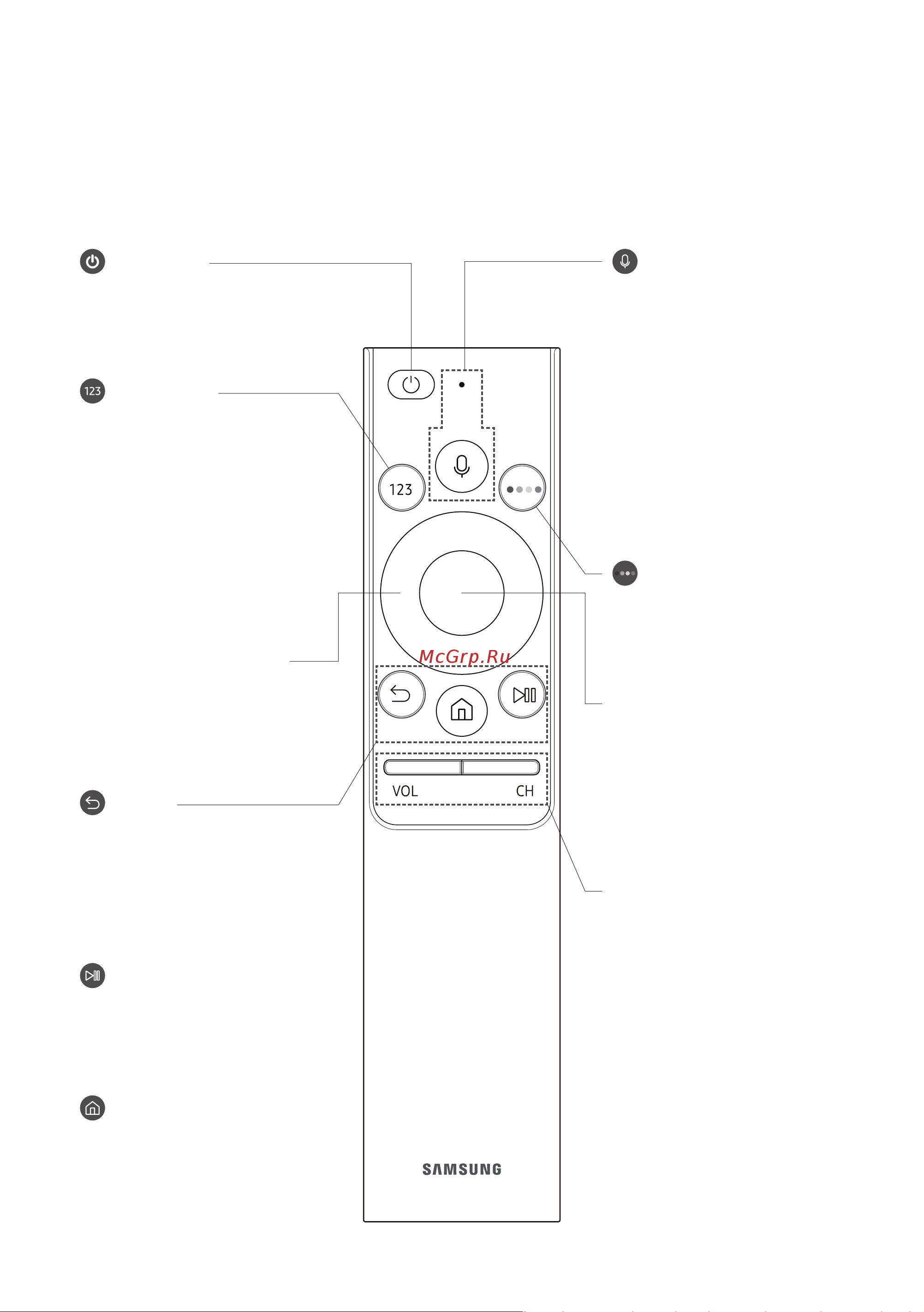DEXP UE49NU8040U [10/217] Интеллектуальный пульт ду samsung