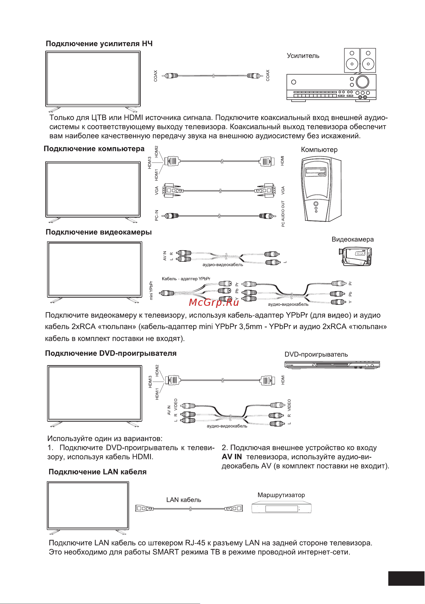 Digma DM-LED39R301BT2S Руководство по эксплуатации онлайн [15/60] 700318