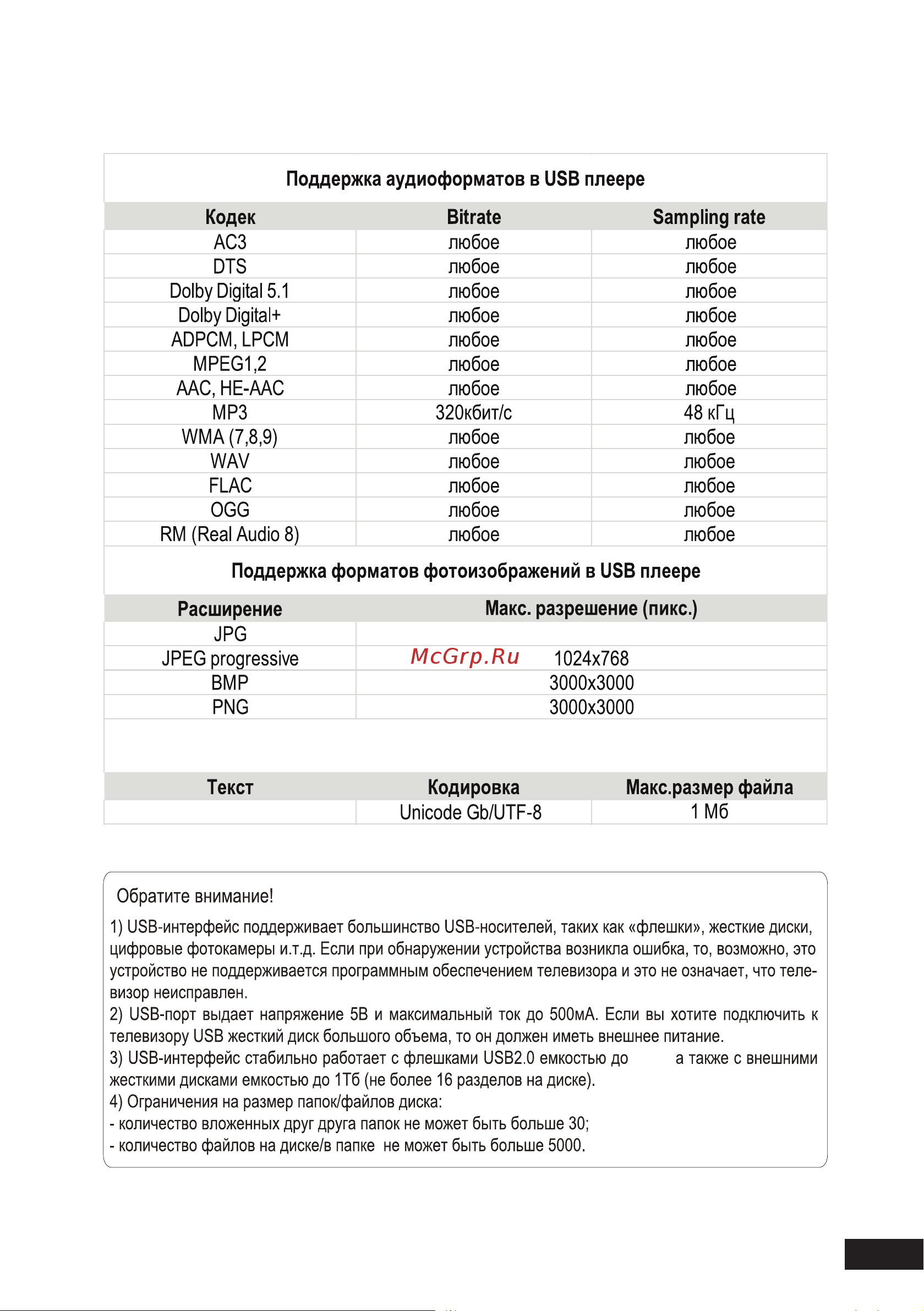 Digma DM-LED39R301BT2S [43/60] Поддерживаемые форматы usb аудио фото