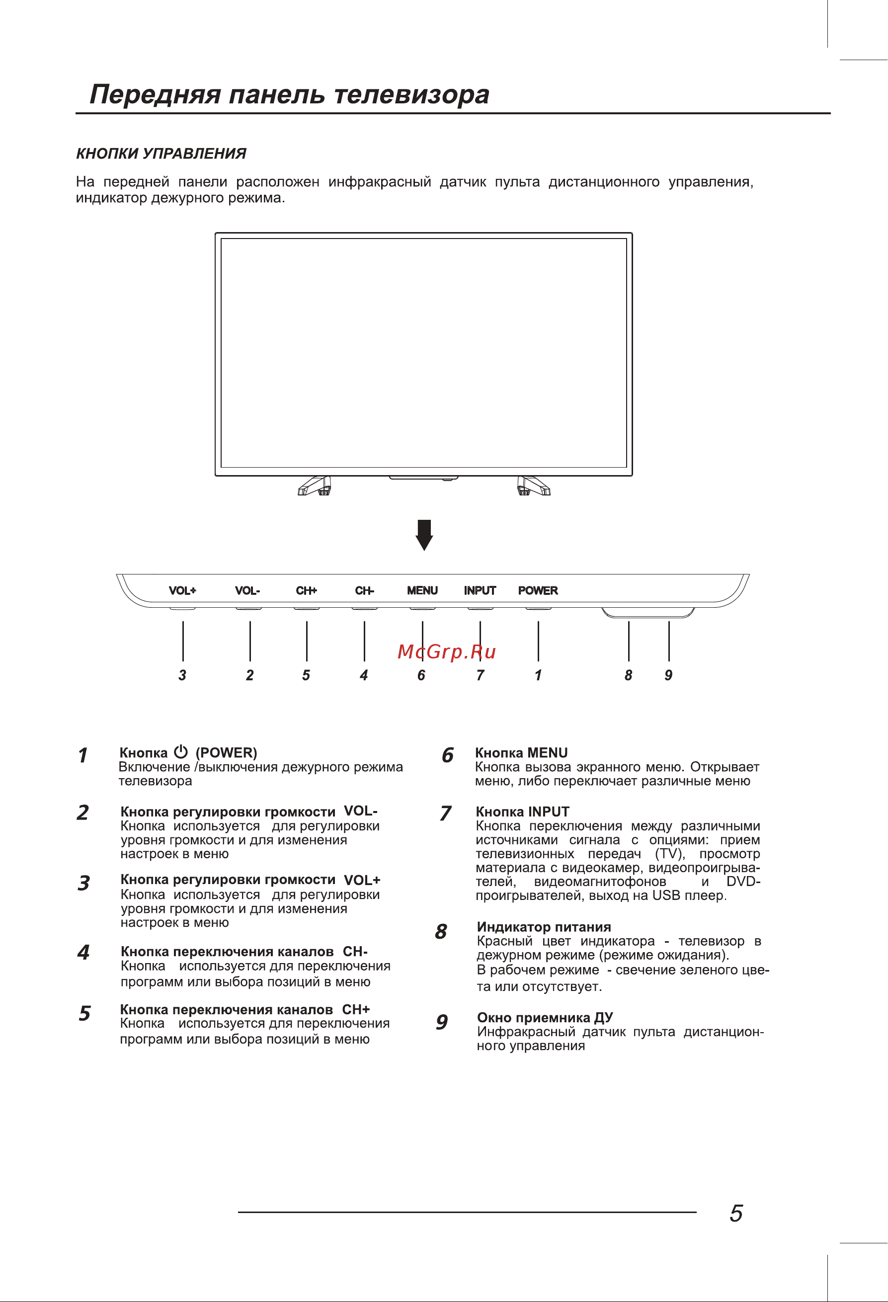Digma DM-LED40F204BT2 Руководство по эксплуатации онлайн [7/40] 700319