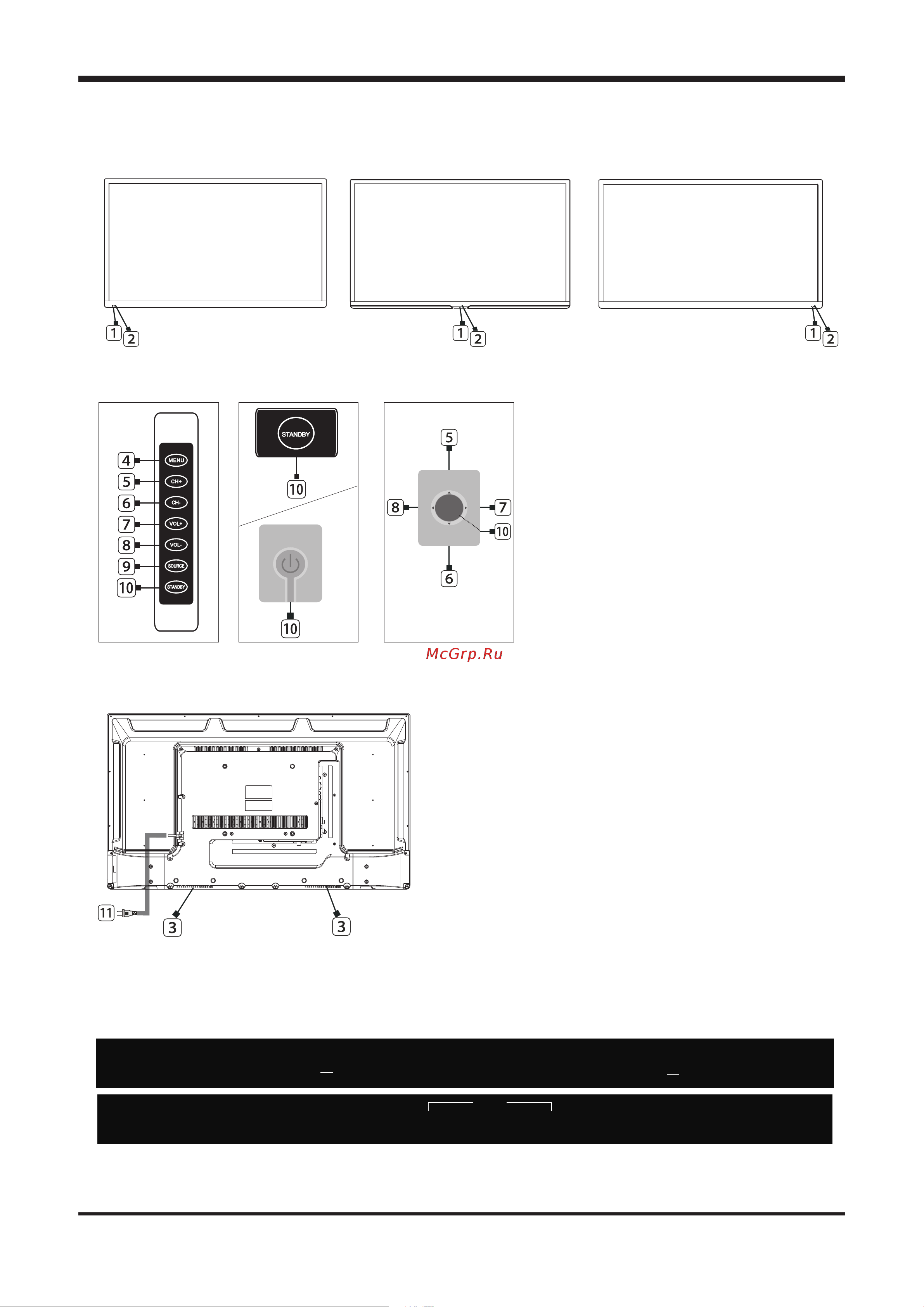 Digma DM-LED43SQ20 [8/29] Кнопки и интерфейсы конструкция и технические характеристики