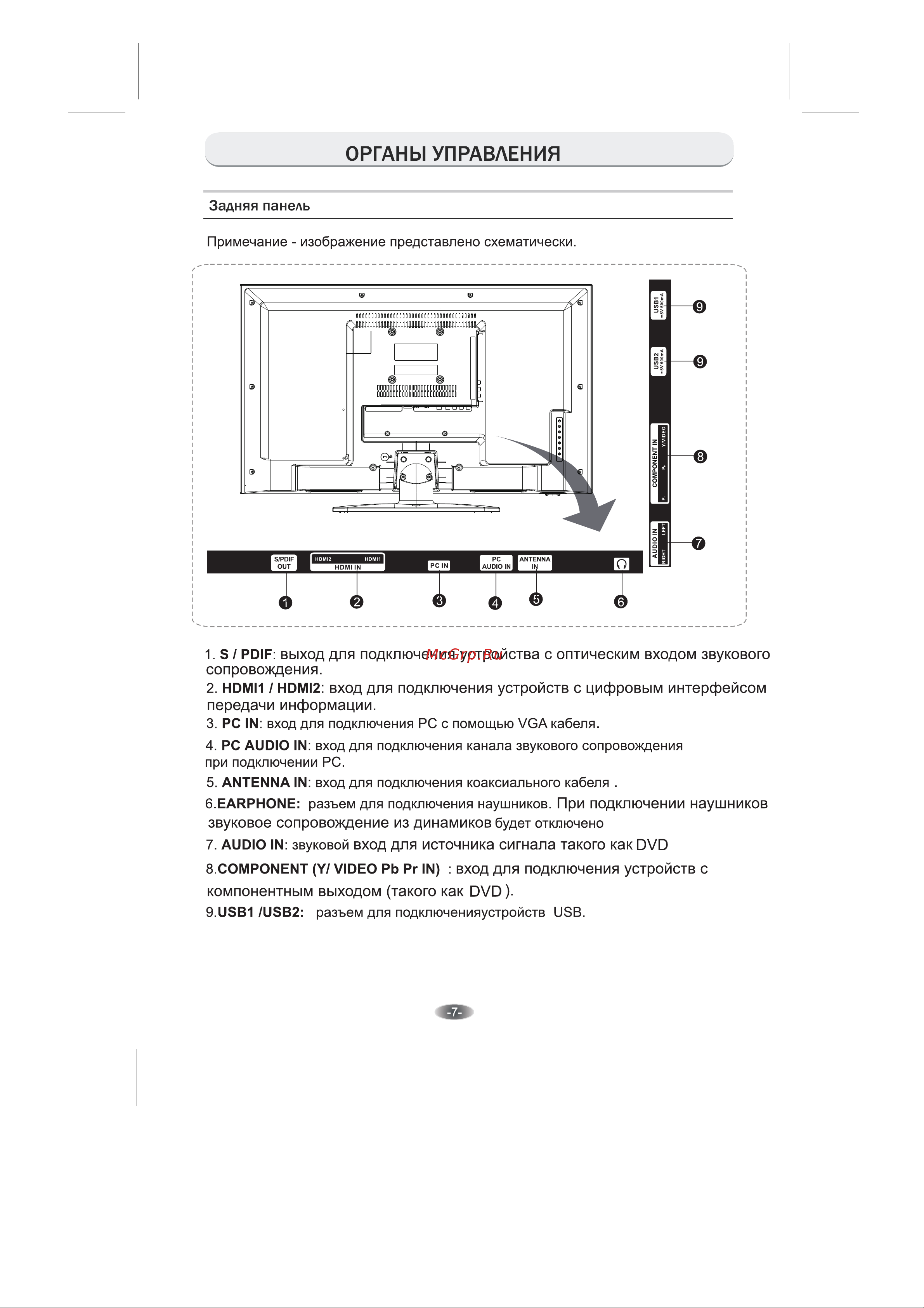 Erisson 32LES73 Руководство по эксплуатации онлайн [8/22] 700343