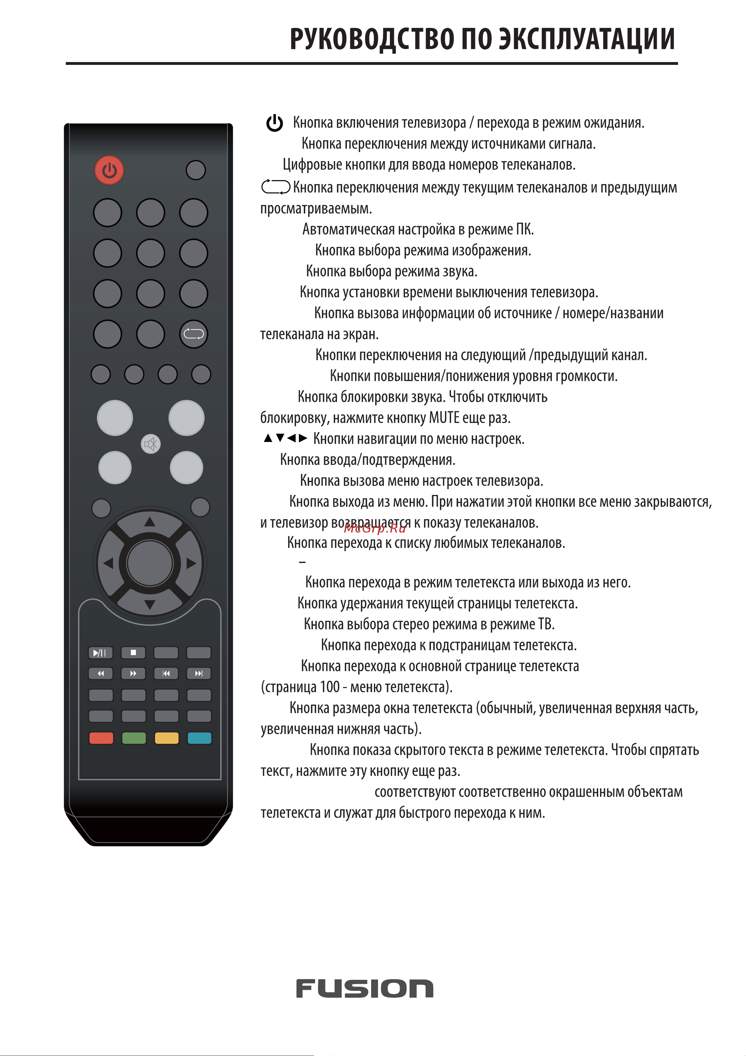 Fusion FLTV-16L10B [9/27] Кнопки пульта дистанционного управления и их функции