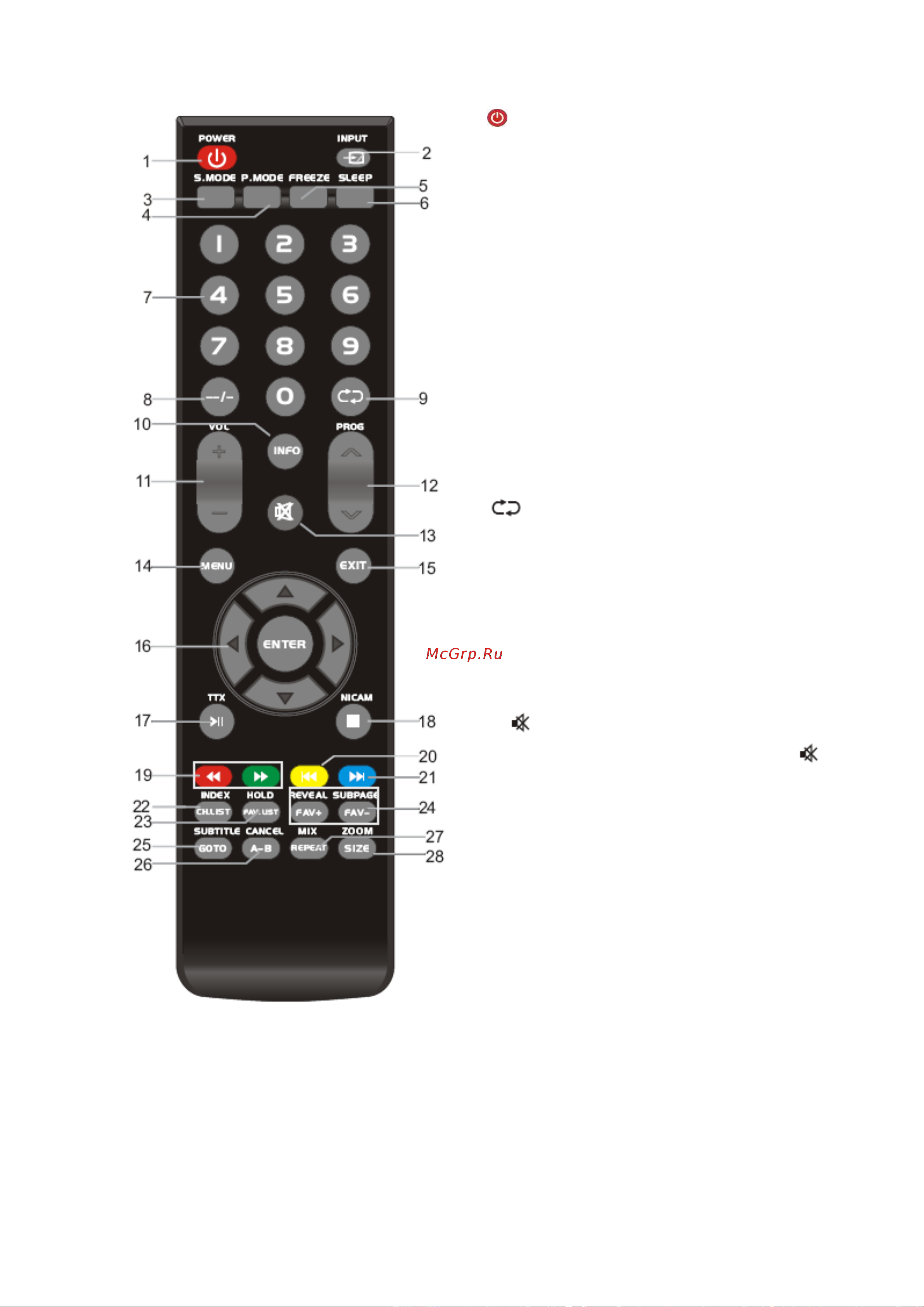 Fusion FLTV-28K62 Руководство по эксплуатации онлайн [11/31] 700387