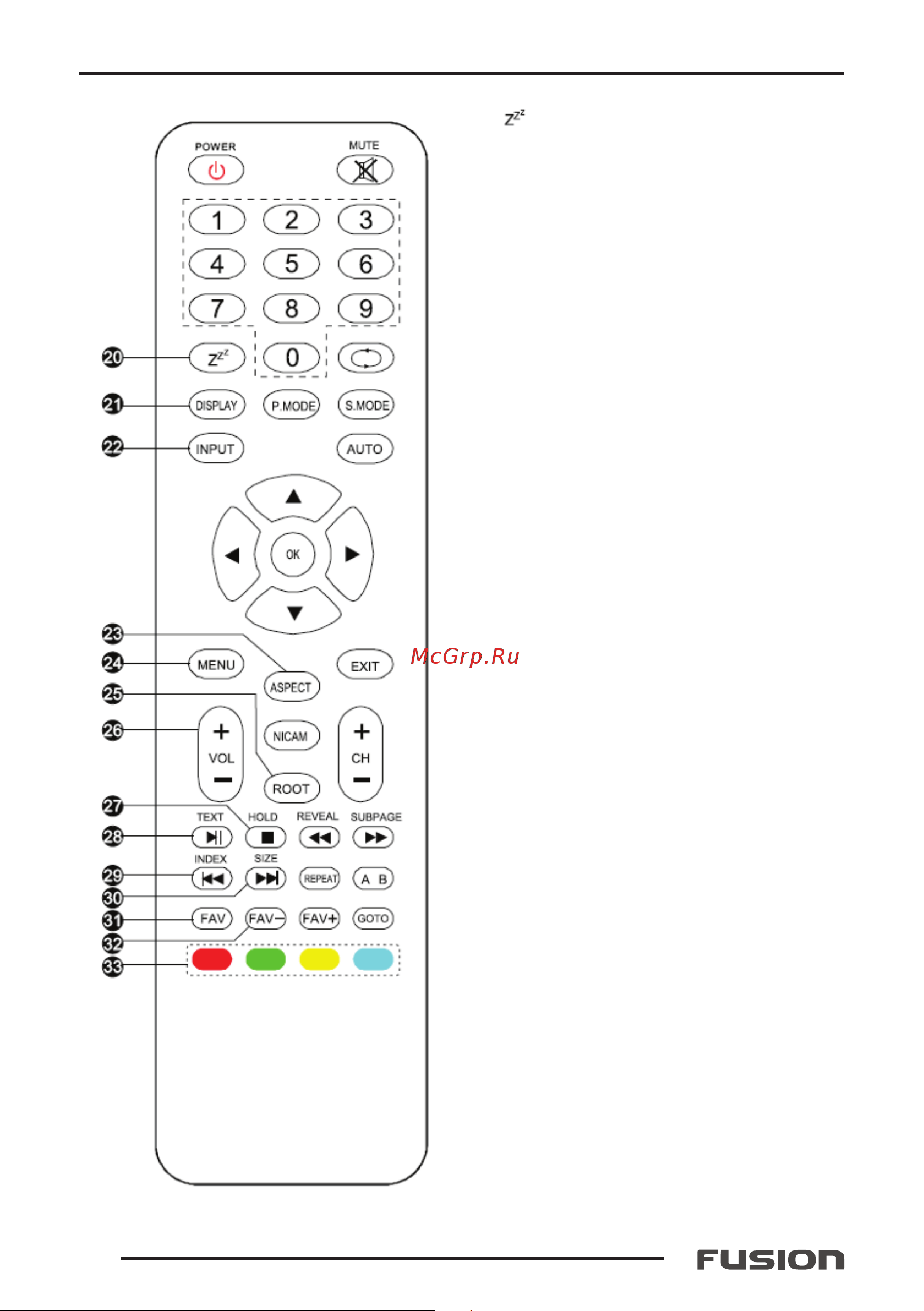 Fusion FLTV-32L22B [10/26] Руководство по эксплуатации