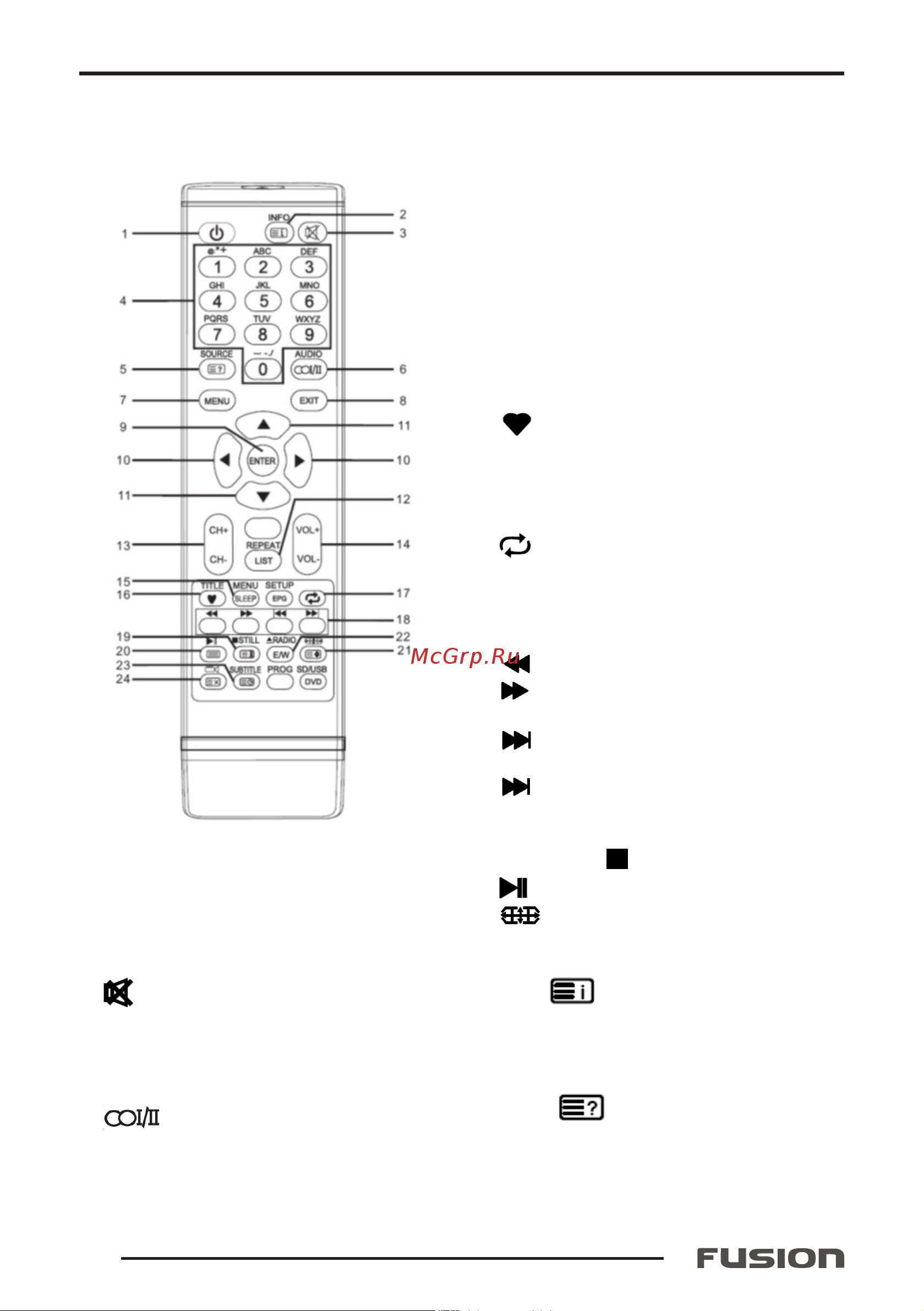 Fusion FLTV-32L42B [10/20] Руководство по эксплуатации