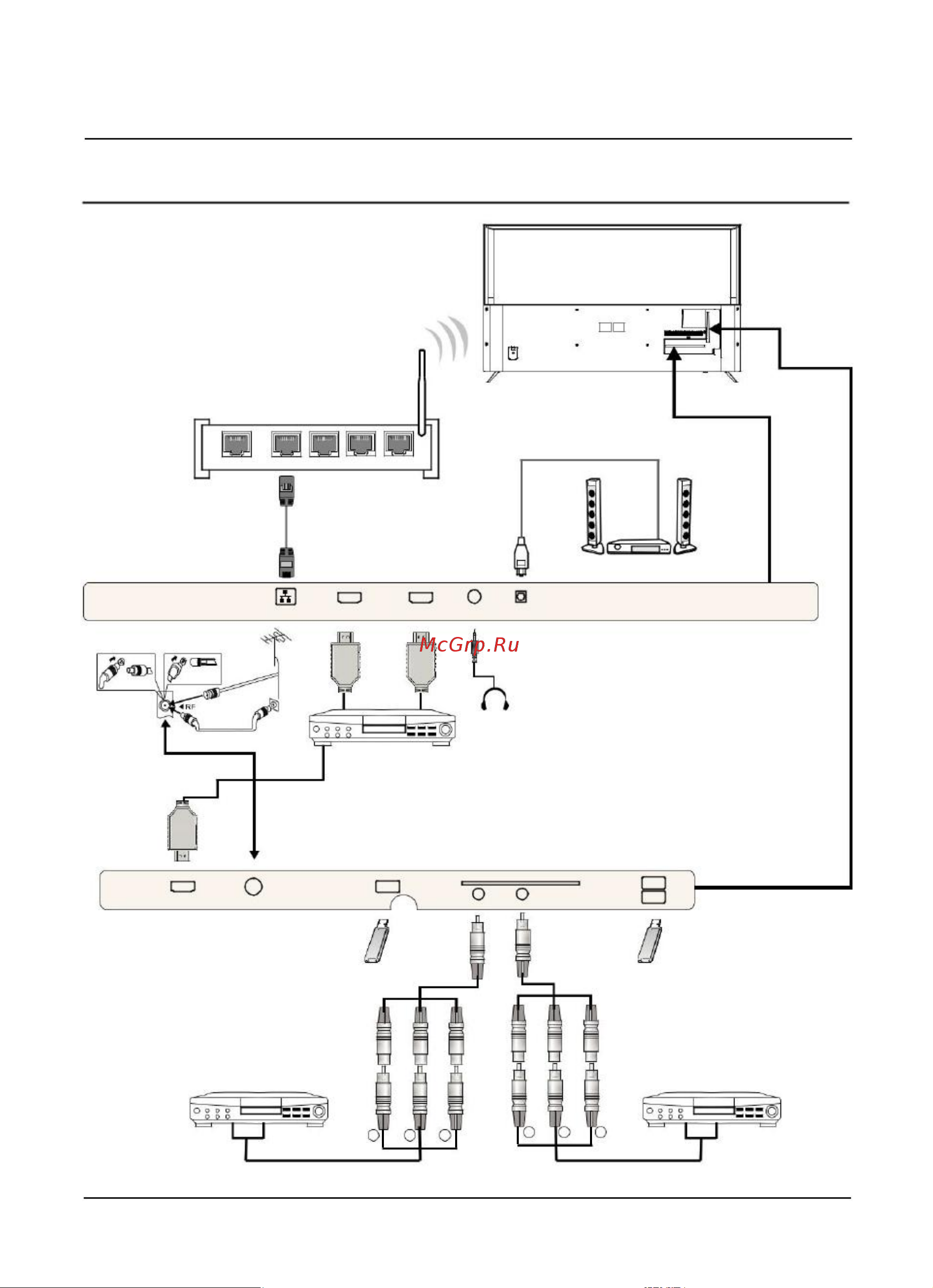 Haier LE43U6500U [11/29] Введение
