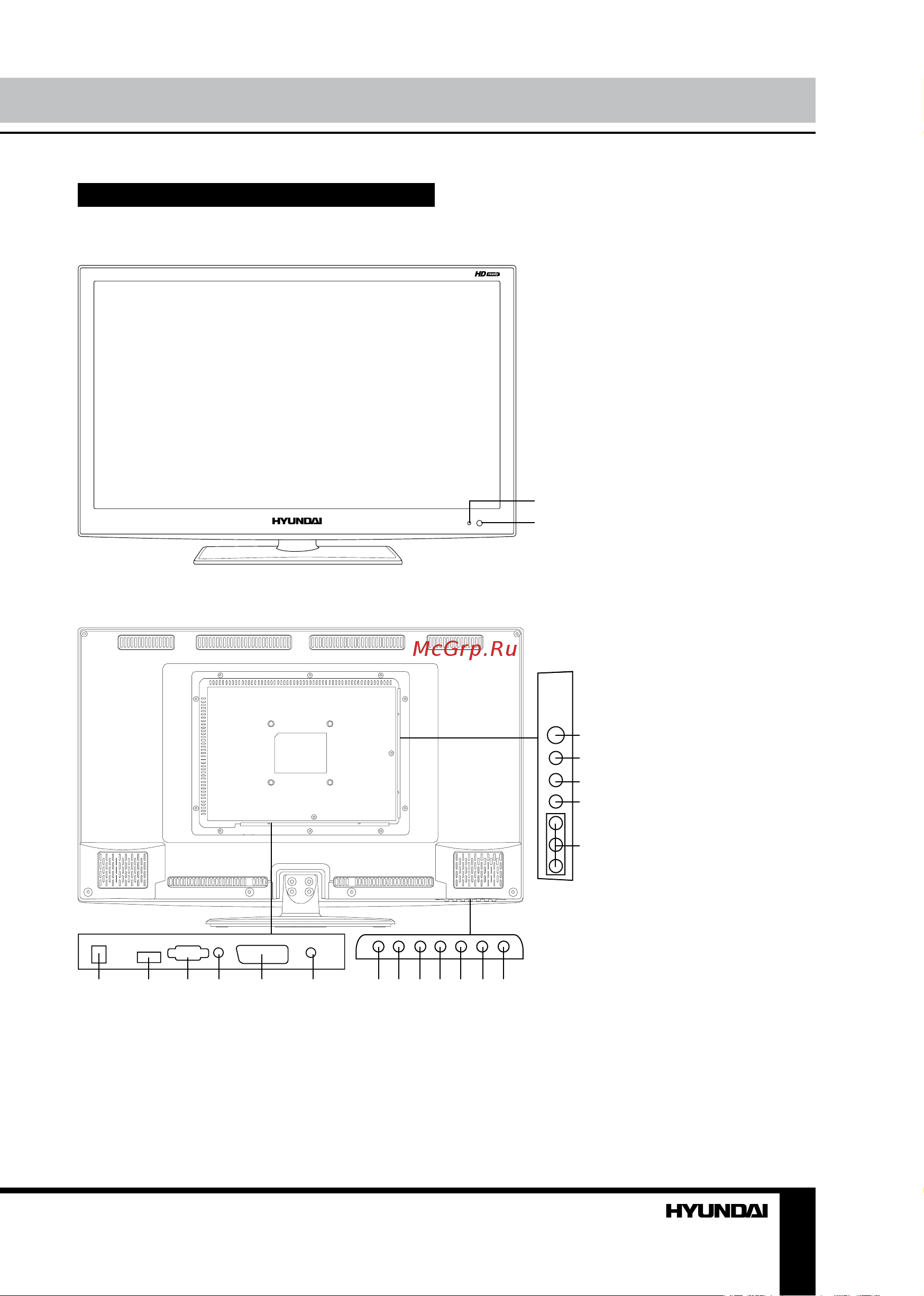 HYUNDAI ELECTRONICS H-LED19V1 [7/17] Задняя панель