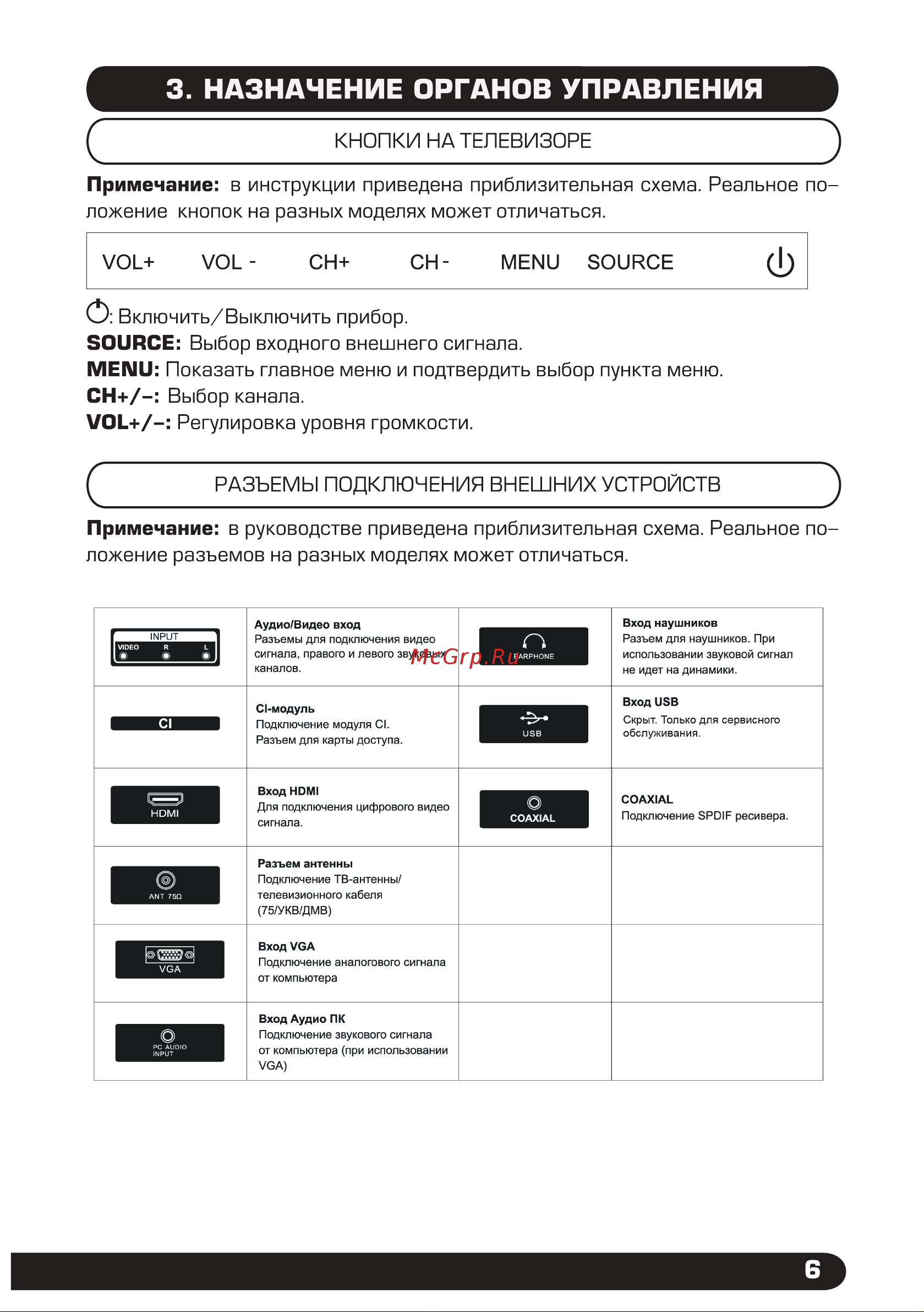 HYUNDAI ELECTRONICS H-LED22ET2001 Руководство по эксплуатации онлайн [7/31] 700472