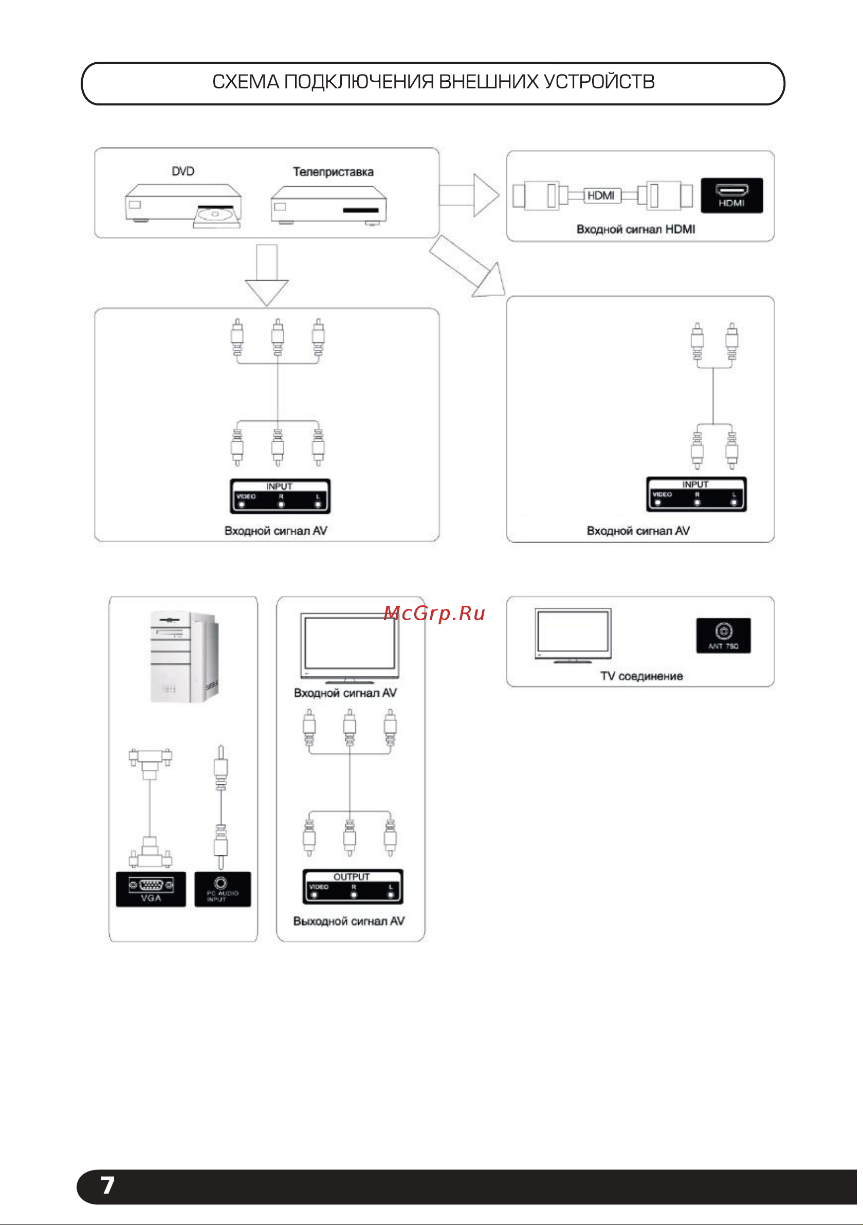 HYUNDAI ELECTRONICS H-LED22ET2001 Руководство по эксплуатации онлайн [8/31] 700472
