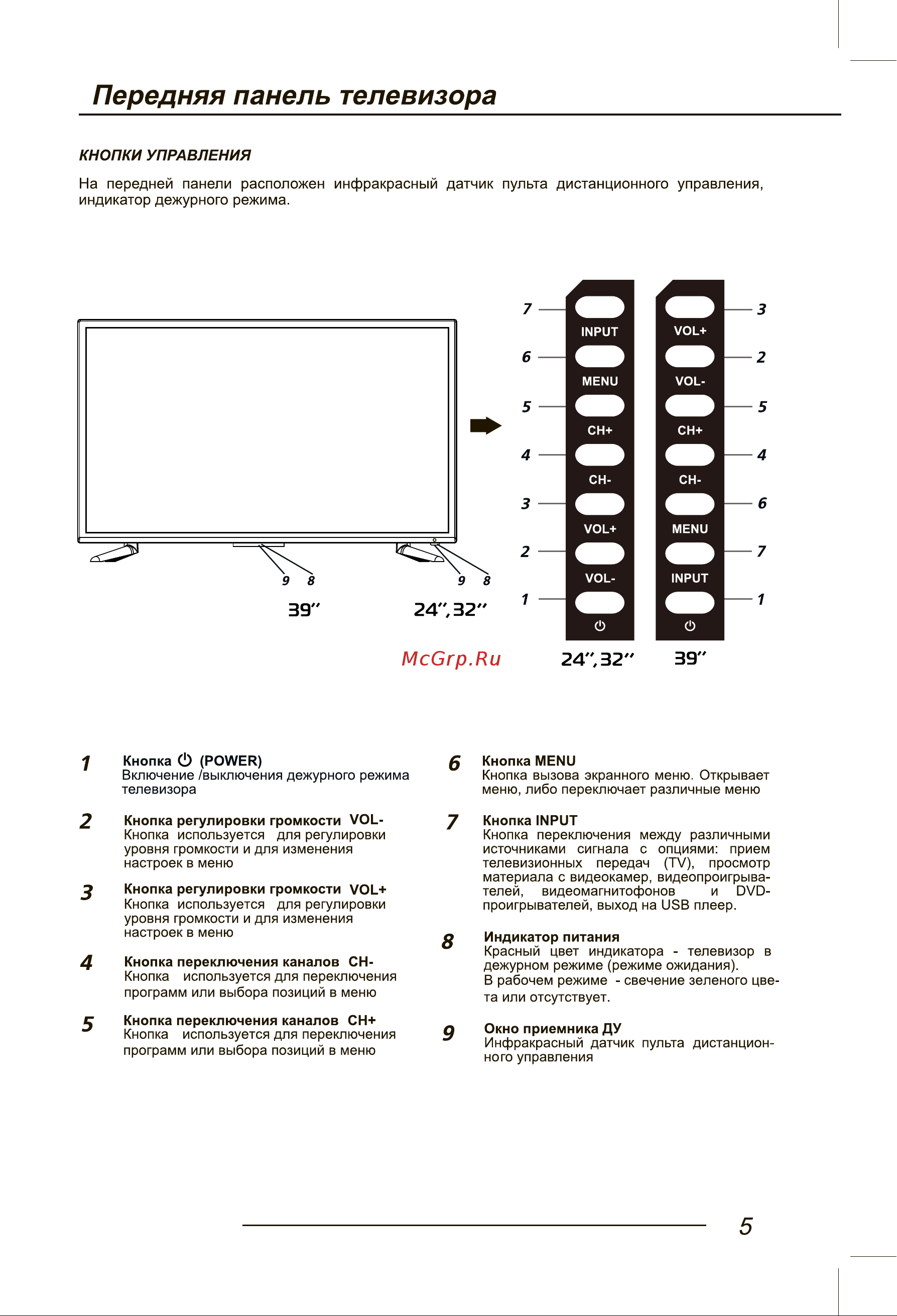 HYUNDAI ELECTRONICS H-LED39R403BT2 Руководство по эксплуатации онлайн [7/40] 700511
