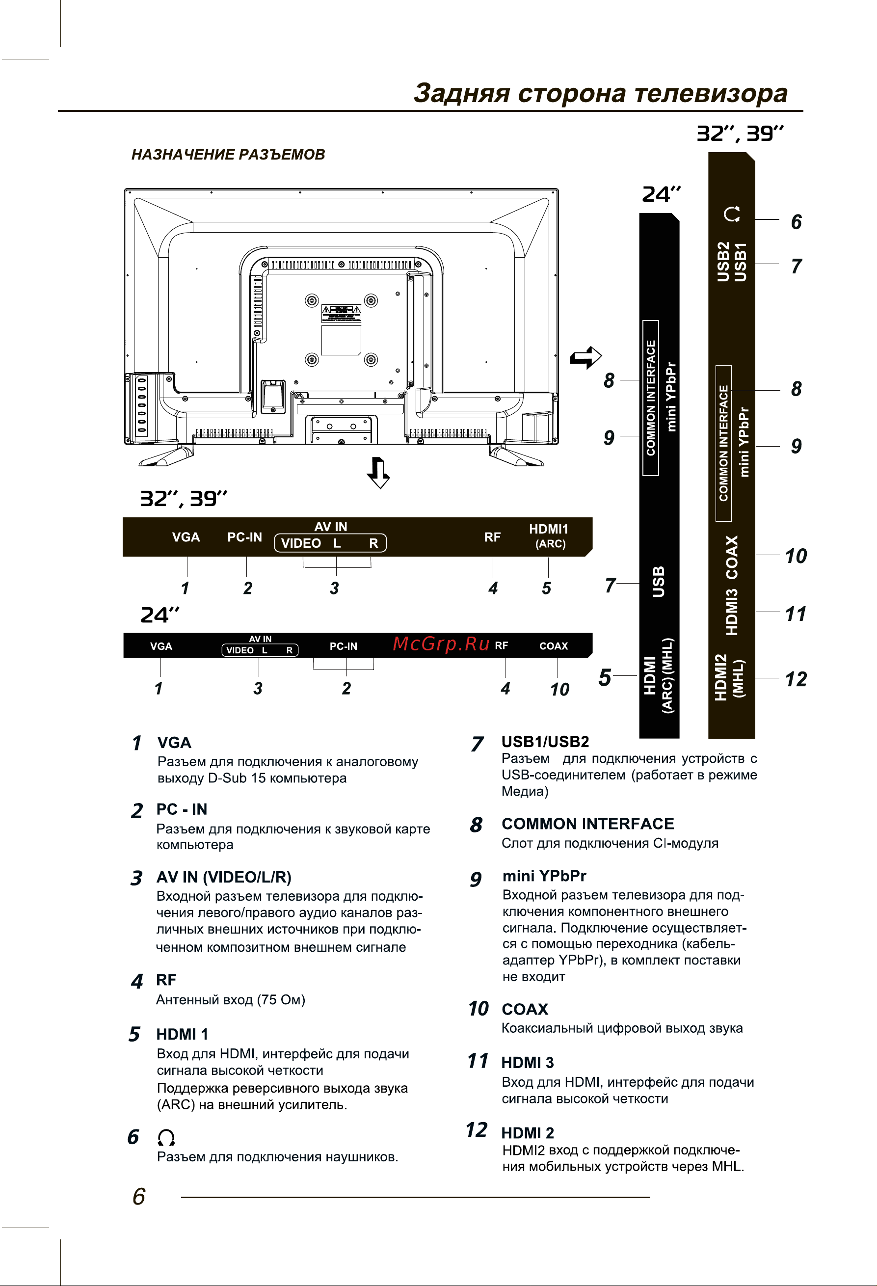 HYUNDAI ELECTRONICS H-LED39R403BT2 Руководство по эксплуатации онлайн [8/40] 700511