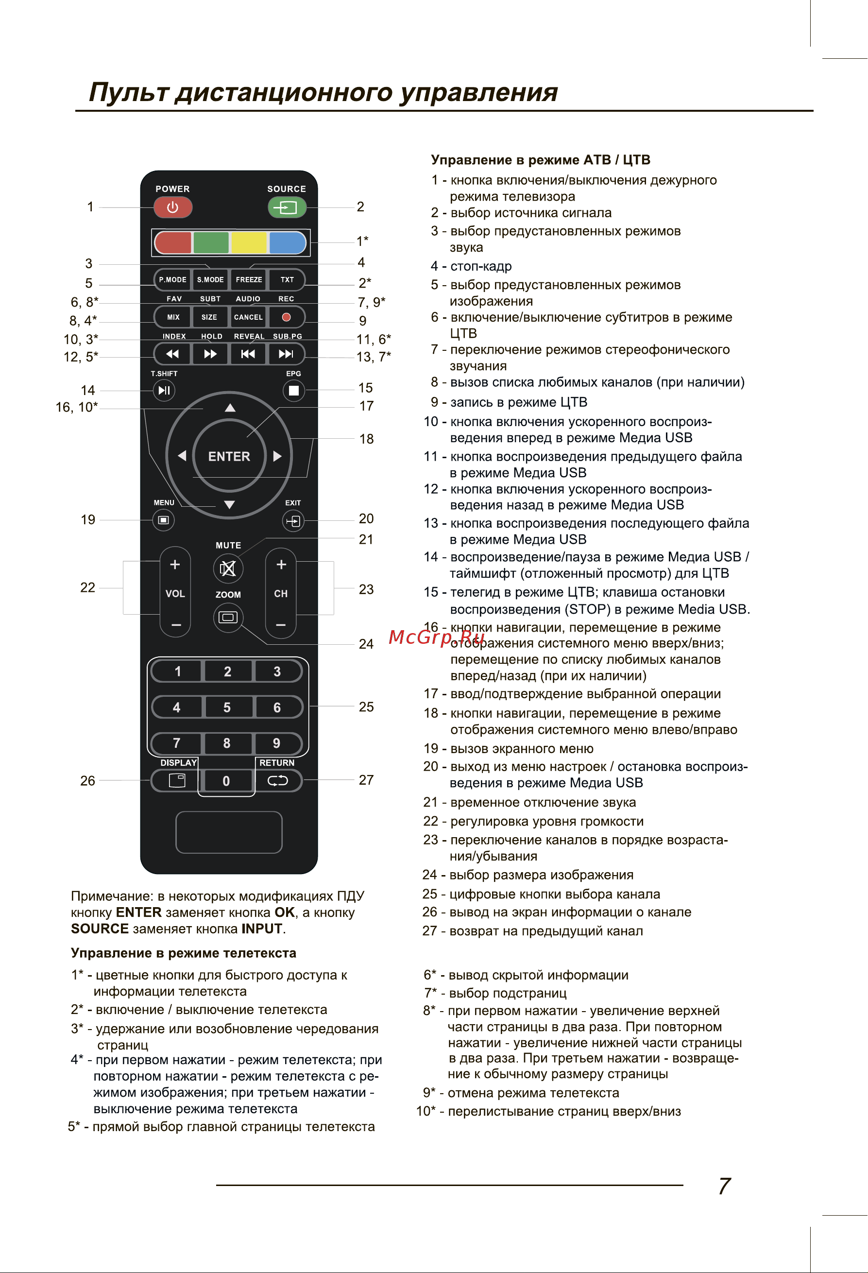 HYUNDAI ELECTRONICS H-LED32R403BT2 Руководство по эксплуатации онлайн [9/40] 700501