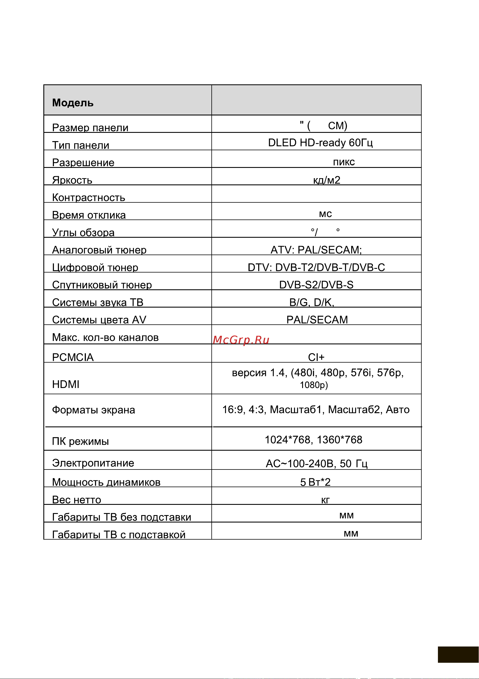 HYUNDAI ELECTRONICS H-LED32FS5003 [41/44] Технические характеристики