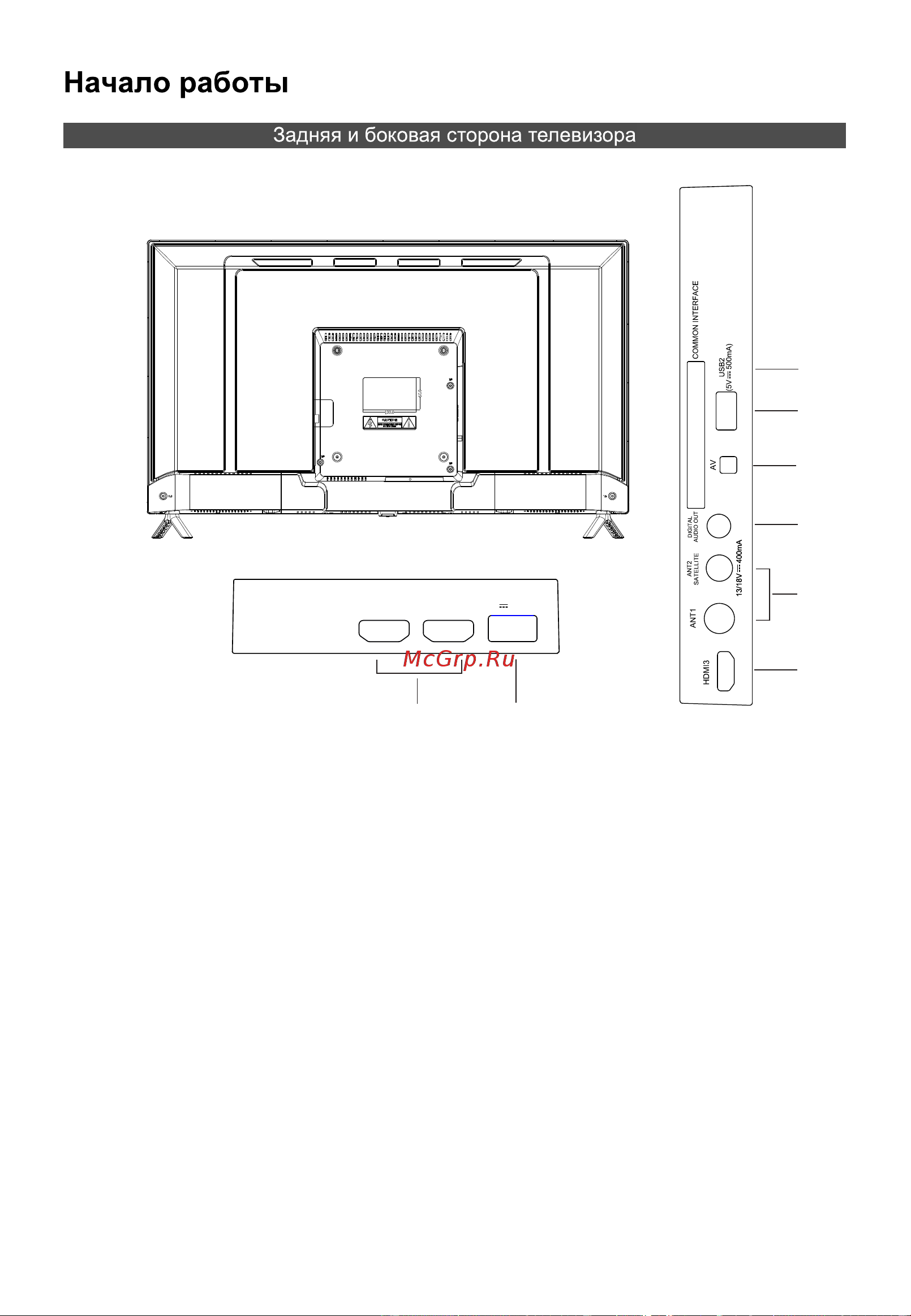 HYUNDAI ELECTRONICS H-LED40ET3001 [10/40] Примечание опции входных выходных соединений могут изменяться в зависимости от конкретной модели изделия